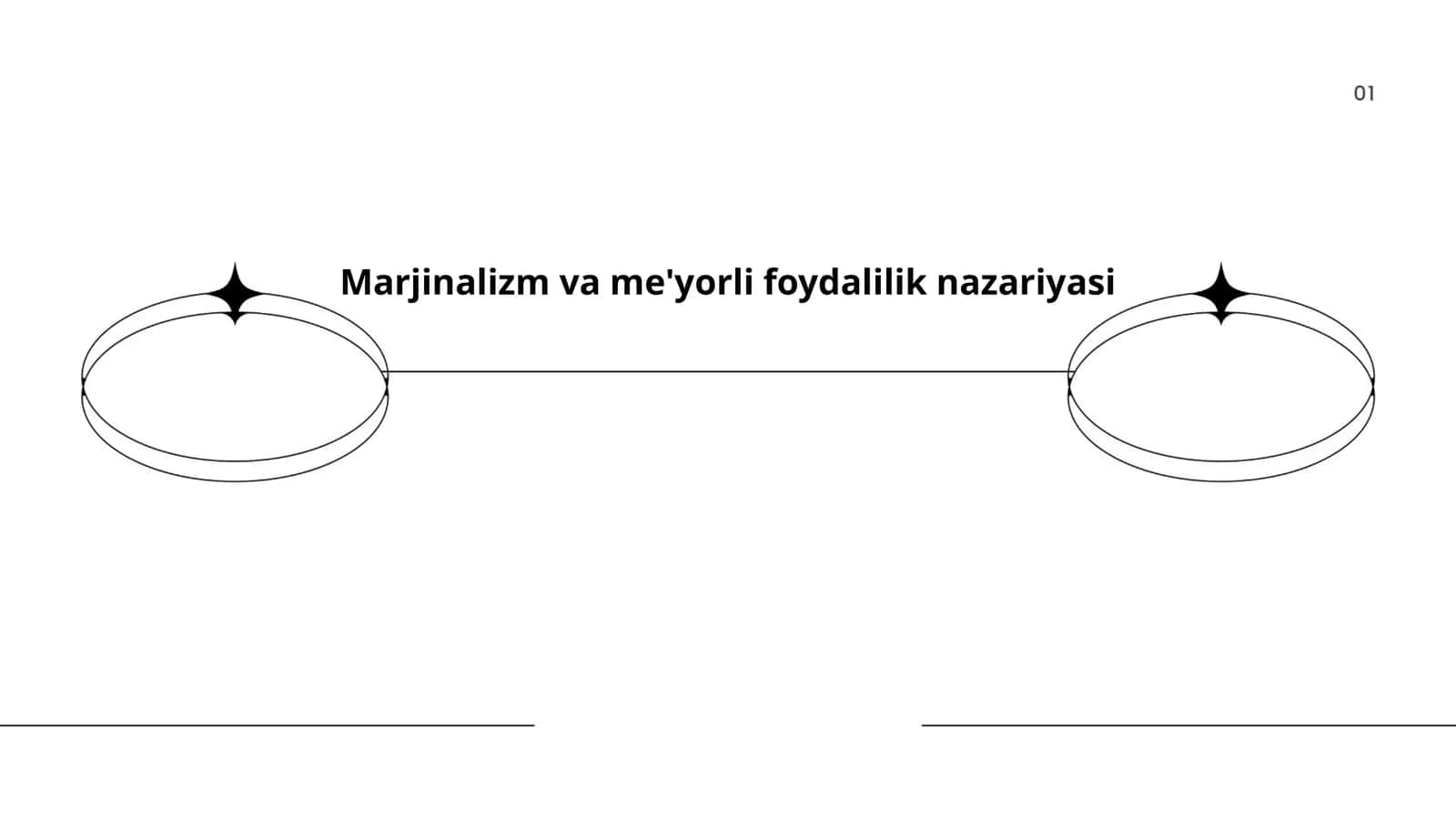 Marjinalizm va me'yorli foydalilik nazariyasi 1