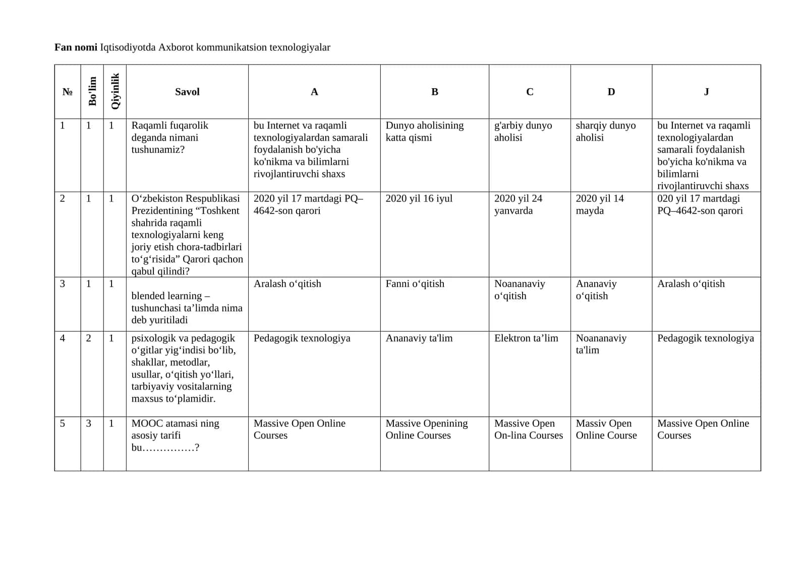 Iqtisodiyotda Axborot kommunikatsion texnologiyalar 1