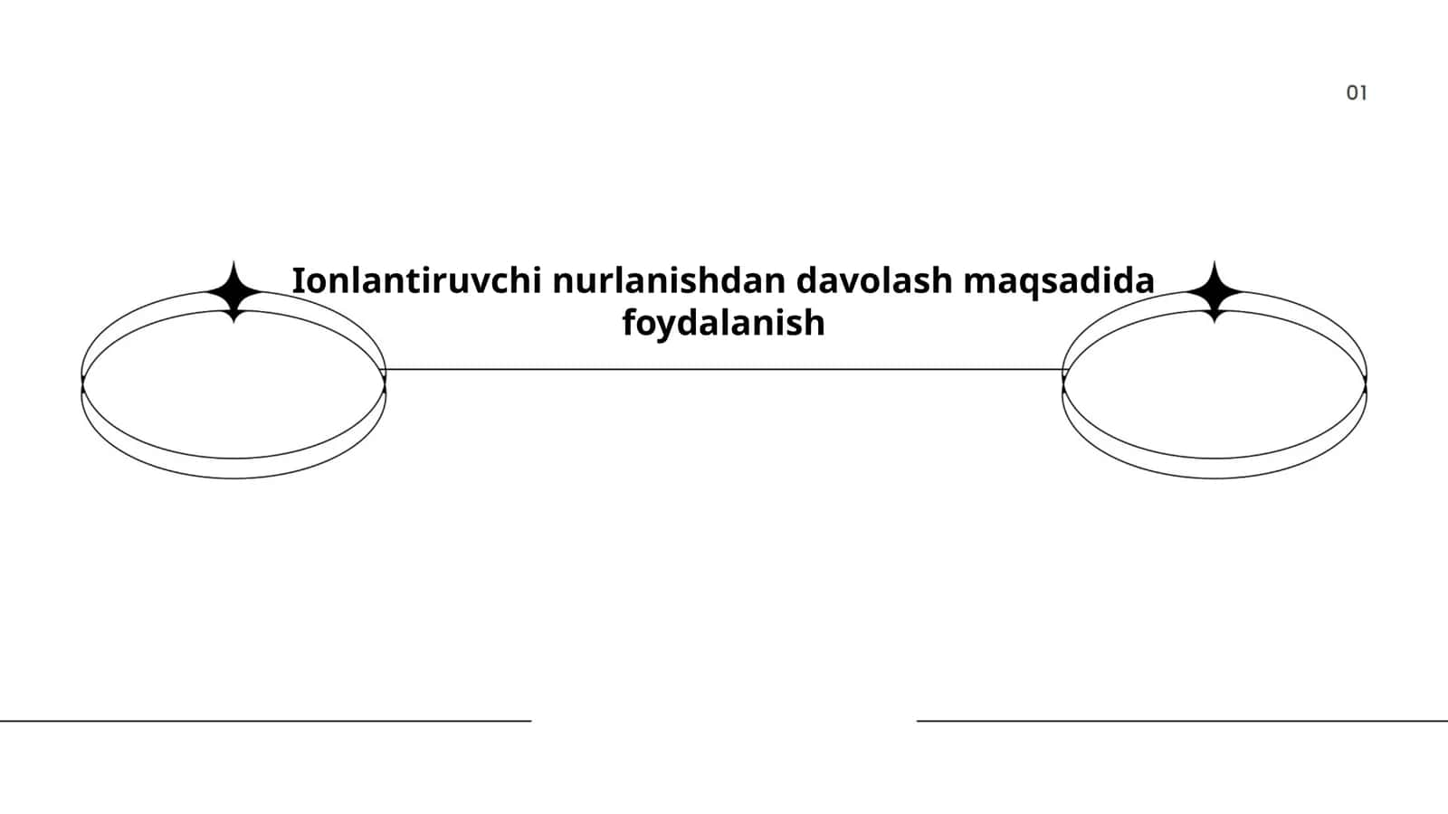 Ionlantiruvchi nurlanishdan davolash maqsadida foydalanish 1