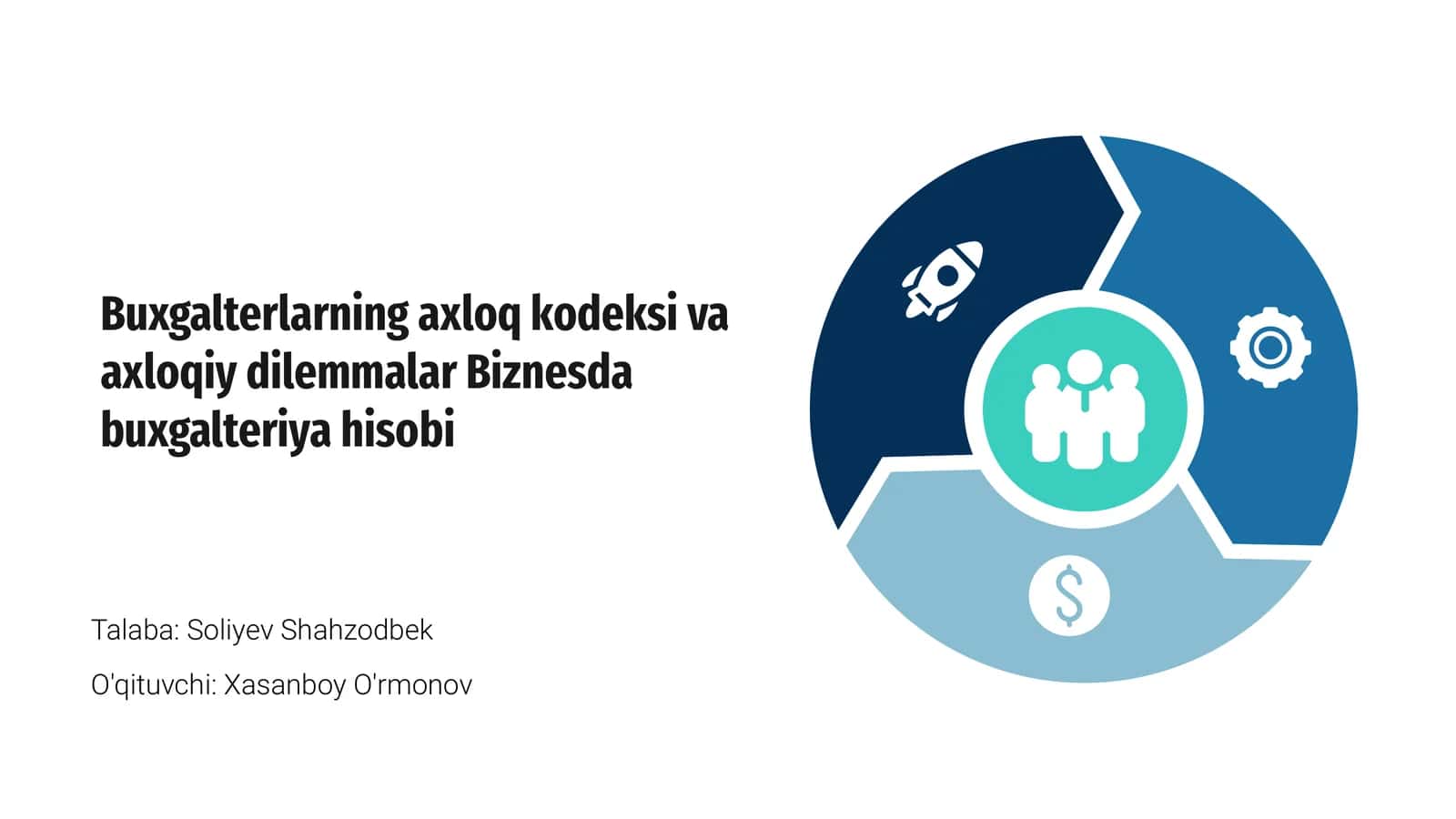 Buxgalterlarning axloq kodeksi va axloqiy dilemmalar Biznesda buxgalteriya hisobi 1