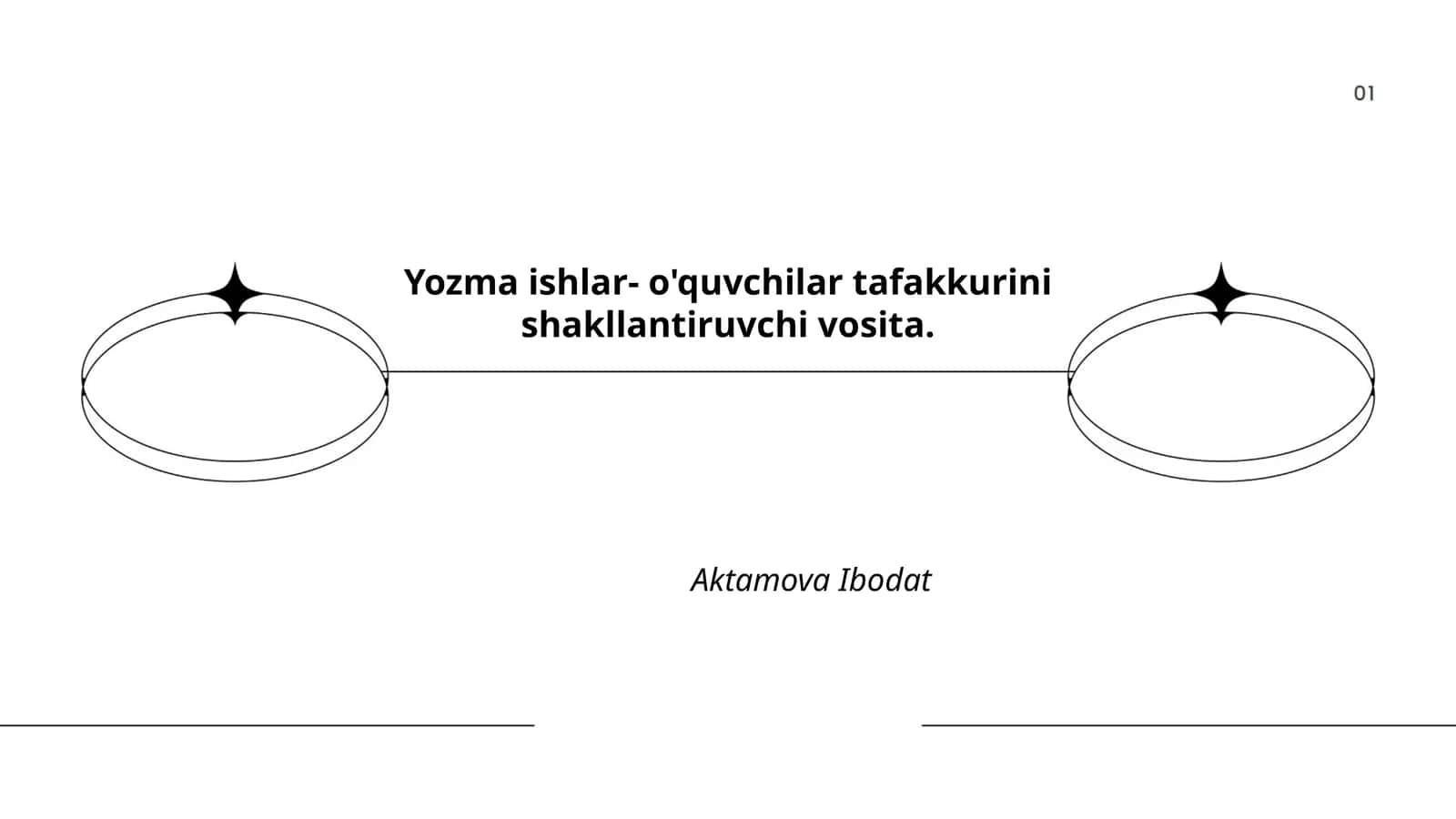 Yozma ishlar- o'quvchilar tafakkurini shakllantiruvchi vosita 1