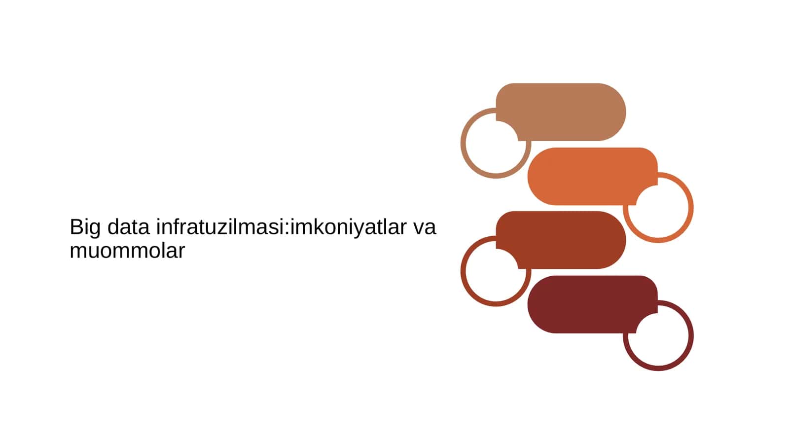 Big data infratuzilmasi: imkoniyatlar va muommolar 1