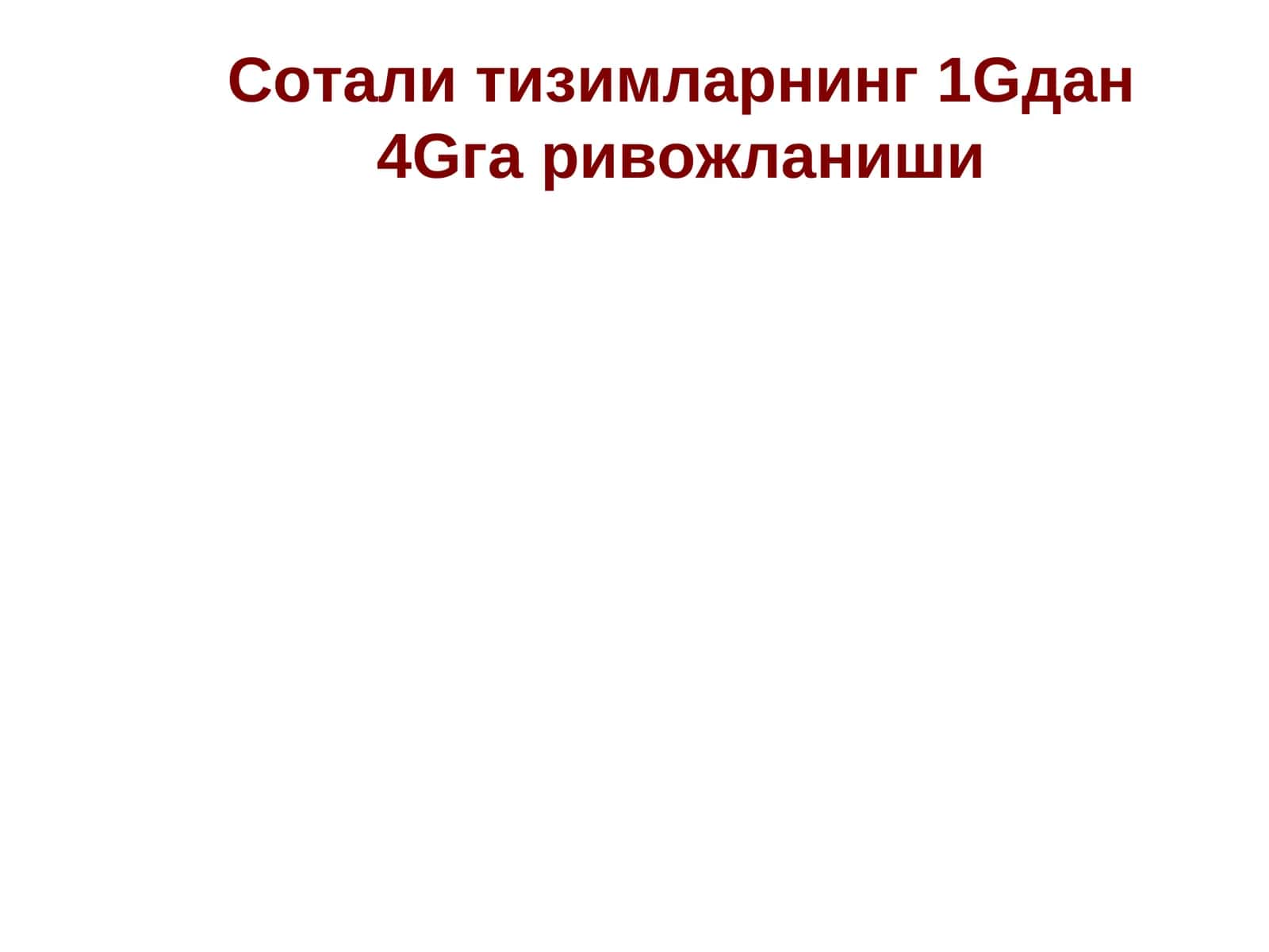 Сотали тизимларнинг 1Gдан 4Gга ривожланиши 1