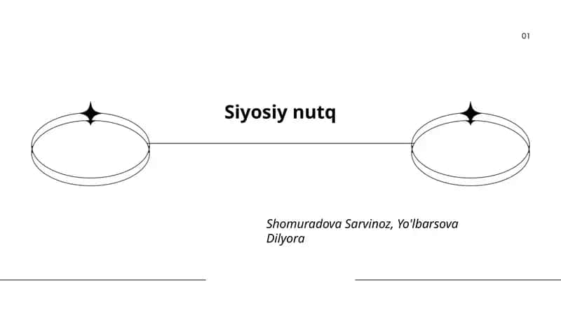 Siyosiy nutq 1