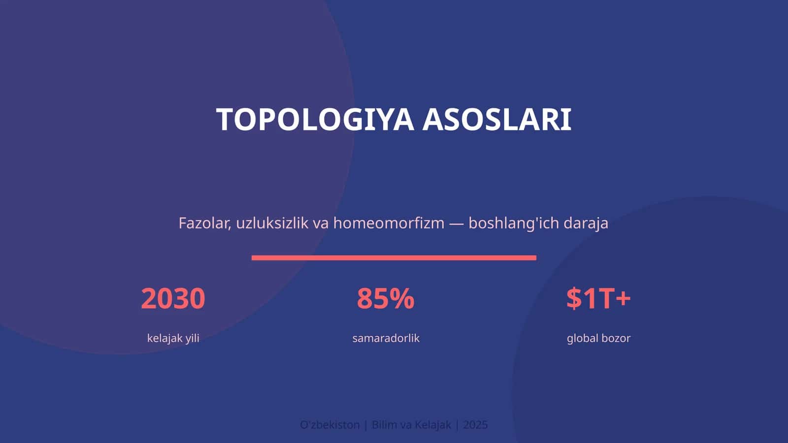 Topologiya asoslari 1