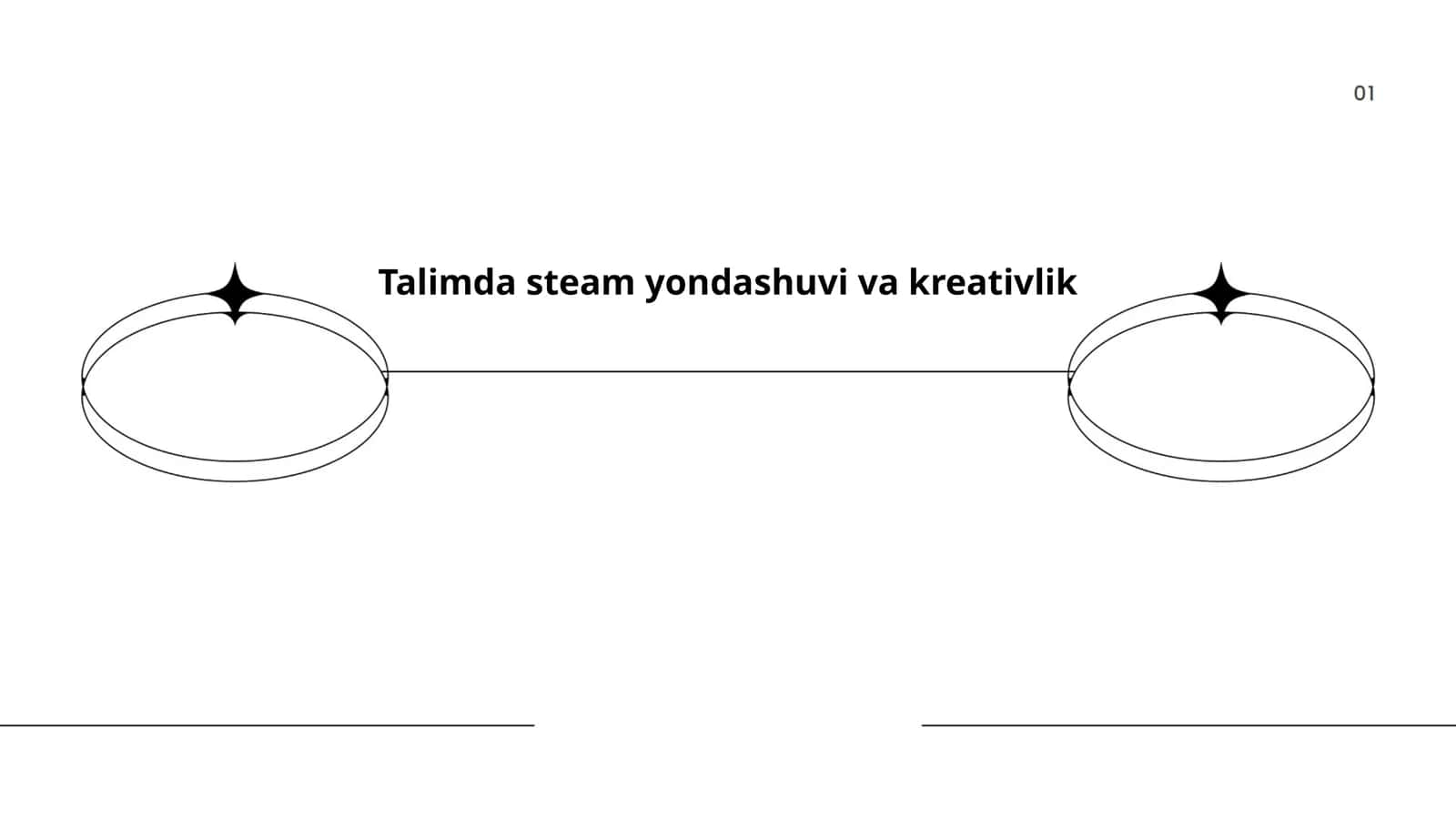 Talimda steam yondashuvi va kreativlik 1