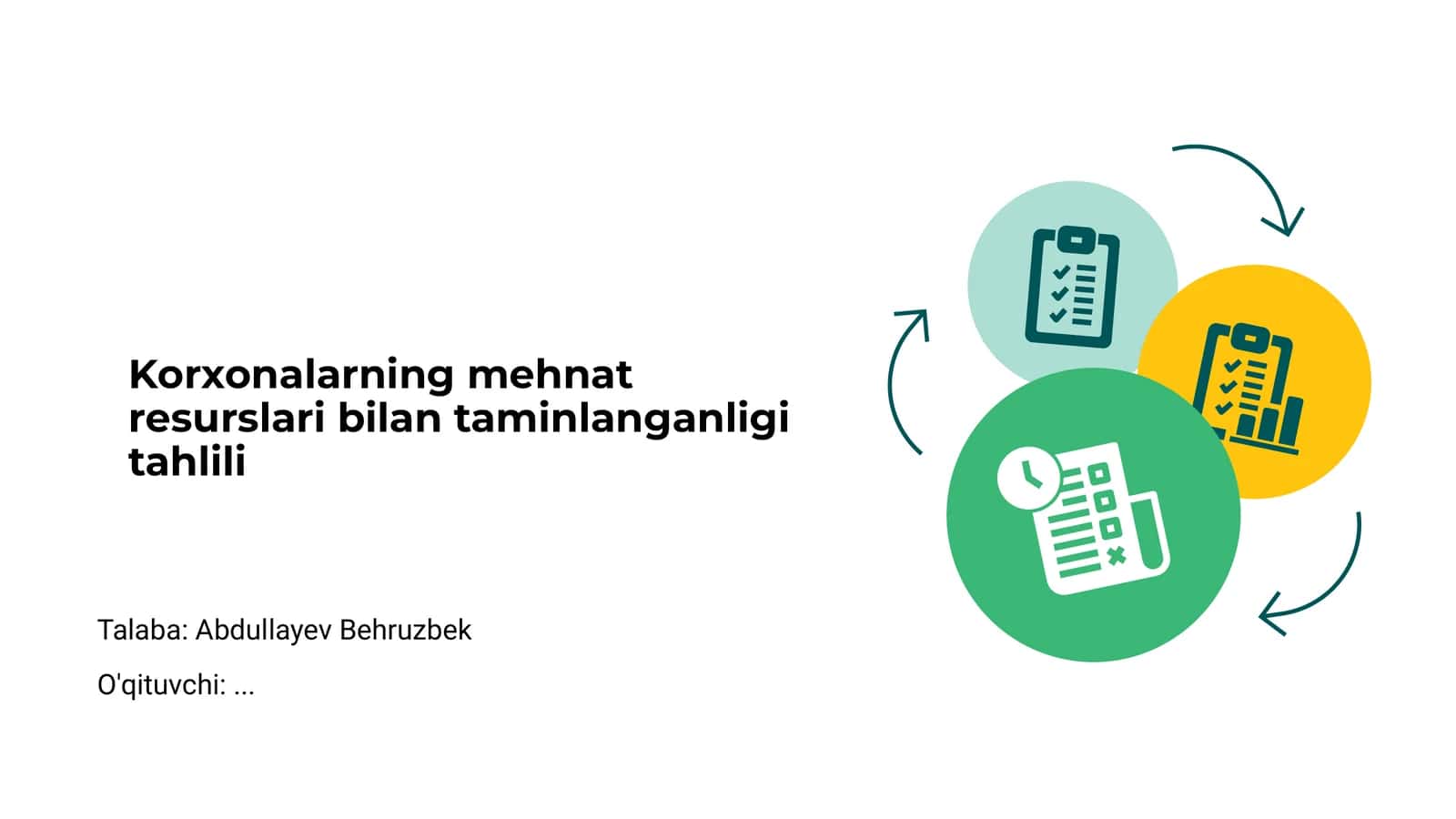 Mehnat resurslari bilan taminlanganligi tahlili 1