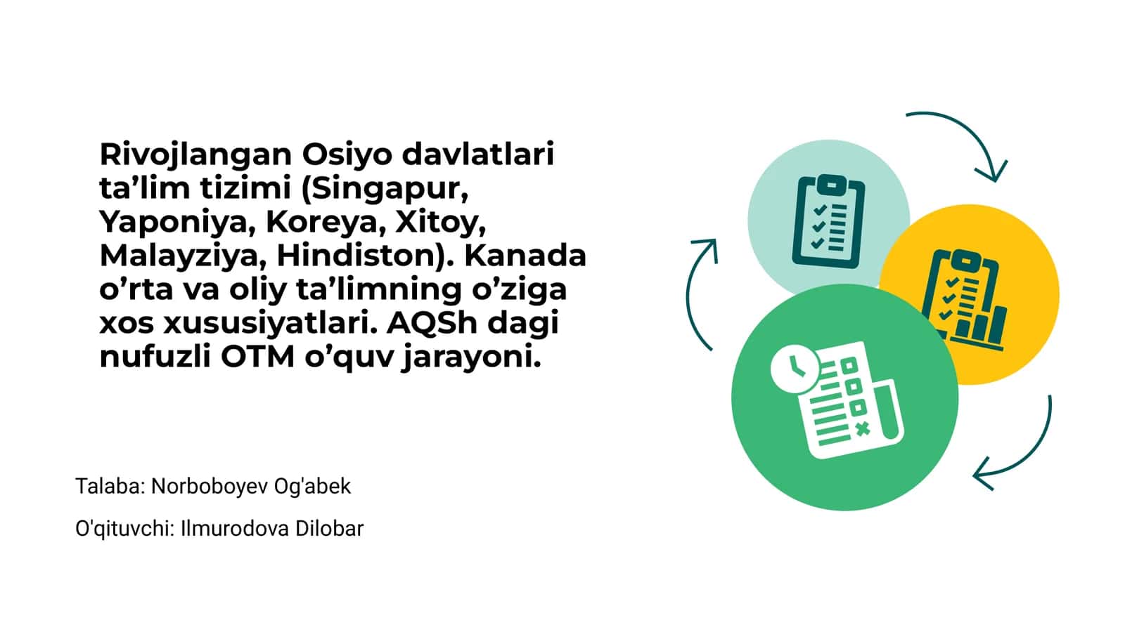 Osiyo davlatlari ta’lim tizimi (Singapur, Yaponiya, Koreya, Xitoy, Malayziya, Hindiston) 1