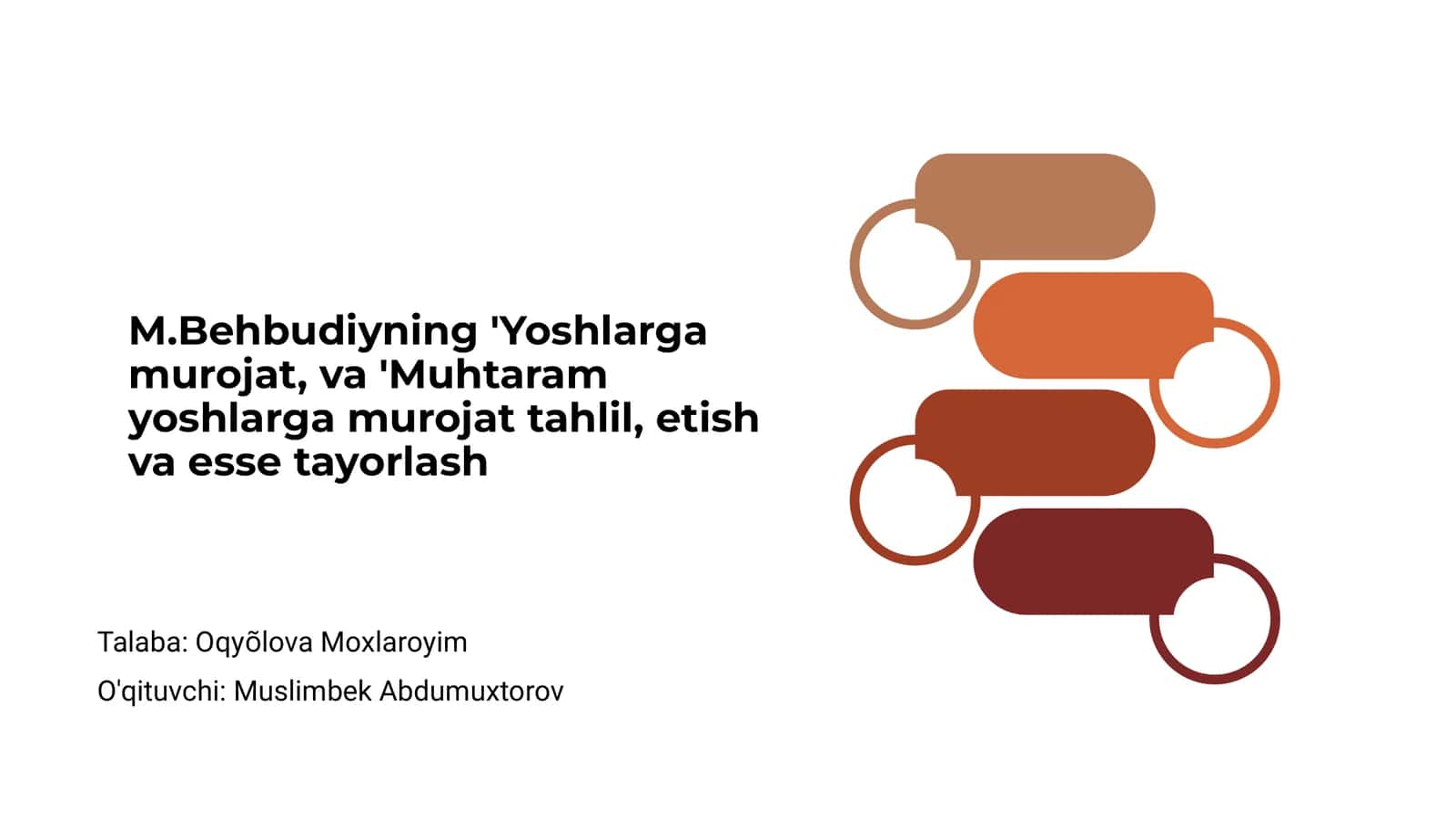 'Yoshlarga murojat, va 'Muhtaram yoshlarga murojat tahlil, etish va esse tayorlash 1