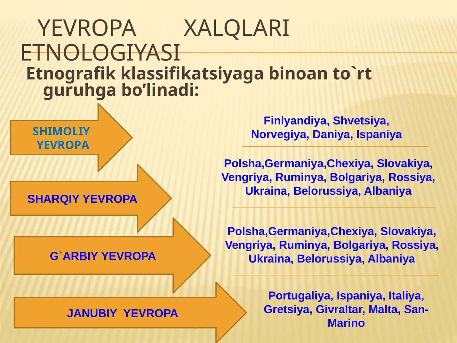 YEVROPA XALQLARI ETNOLOGIYASI 1