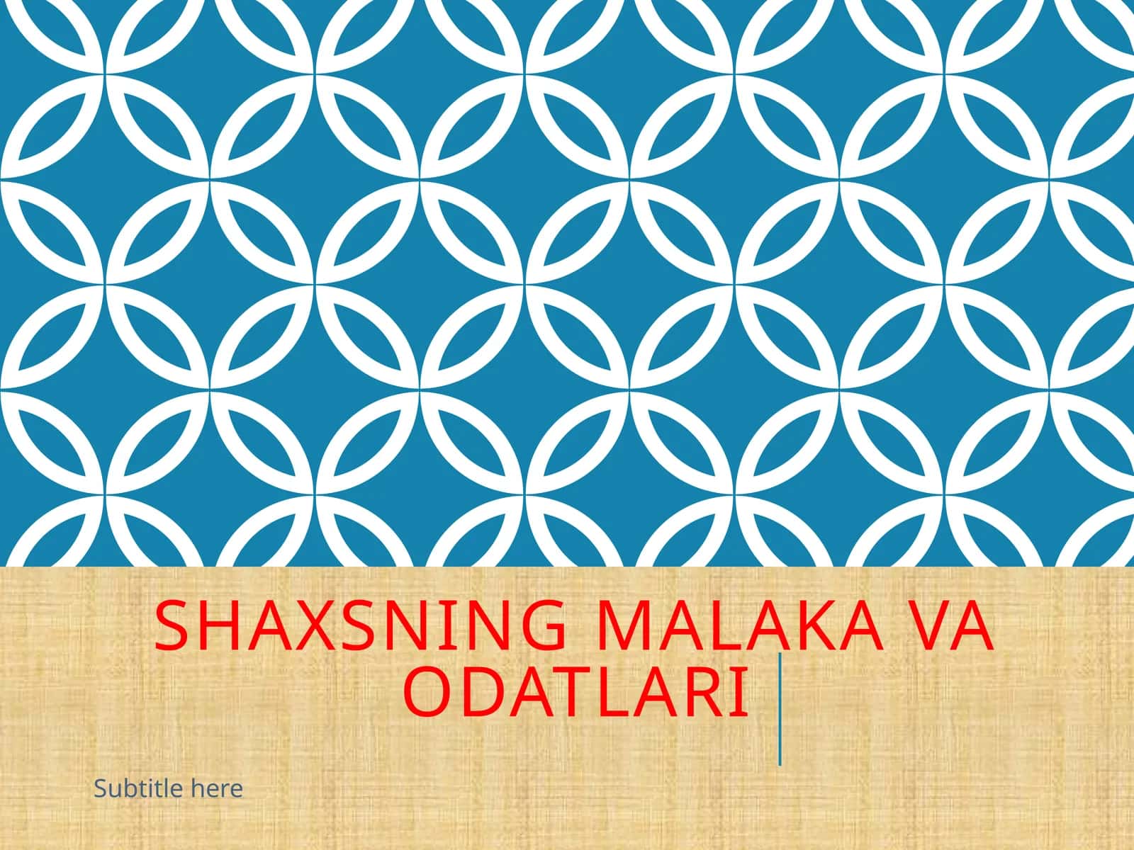 Shaxsning malaka va odatlari 1