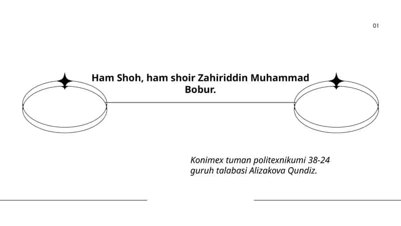 Ham Shoh, ham shoir Zahiriddin Muhammad Bobur. 1