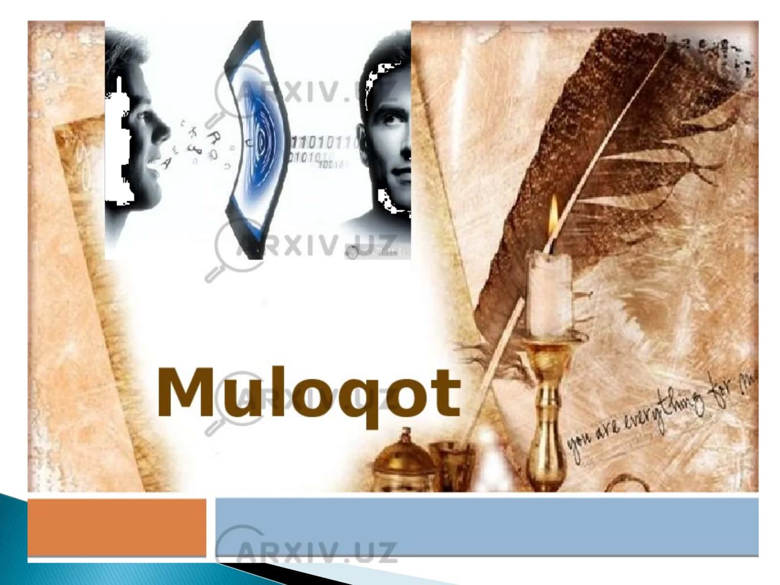Muloqot va nutq haqida tushuncha, muloqot turlari 1