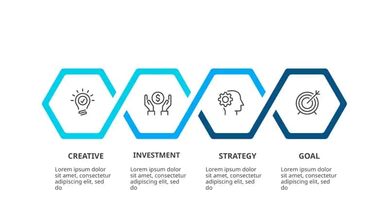 CREATIVE INVESTMENT STRATEGY 1