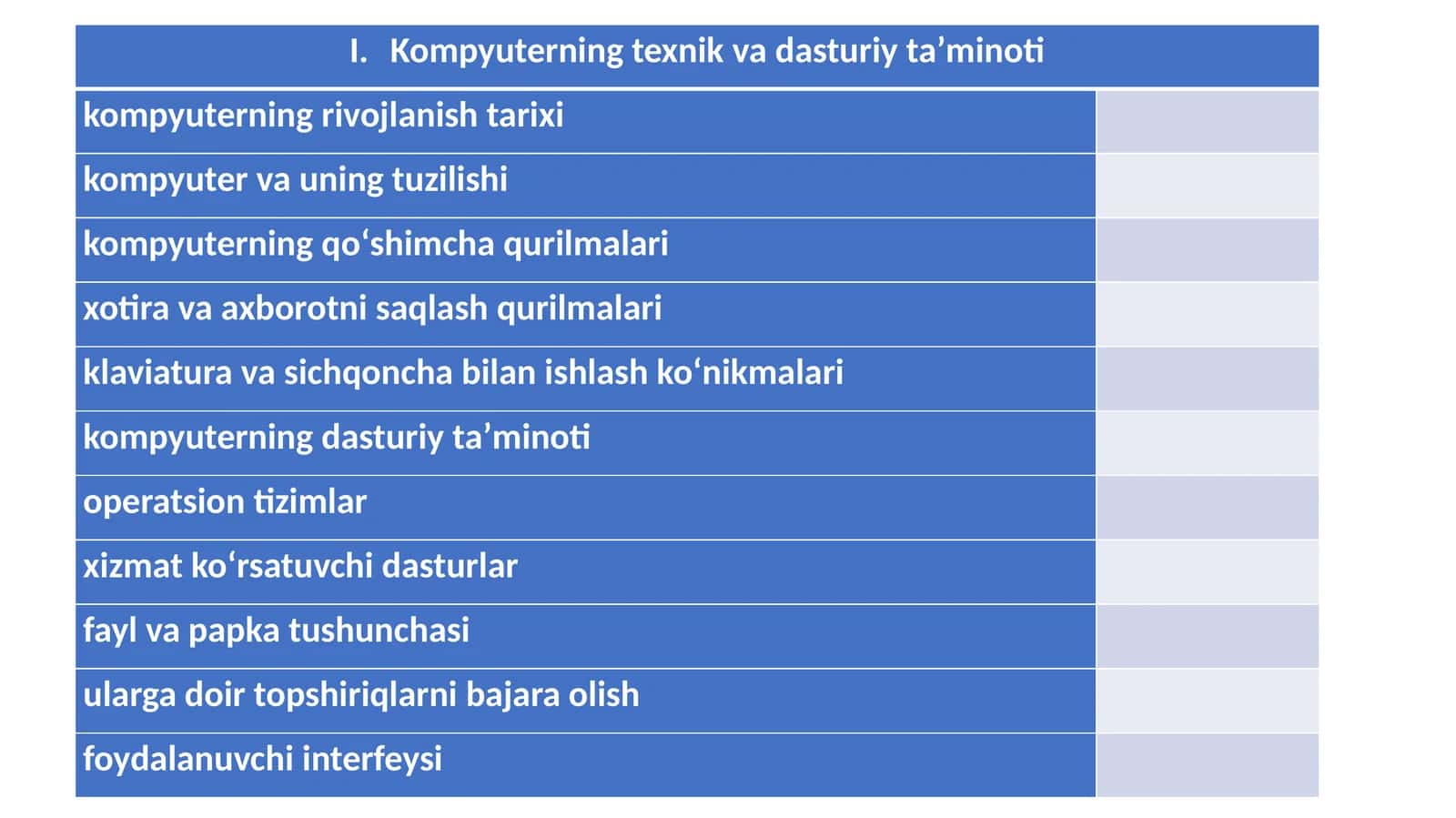 Kompyuterning texnik va dasturiy taʼminoti 1