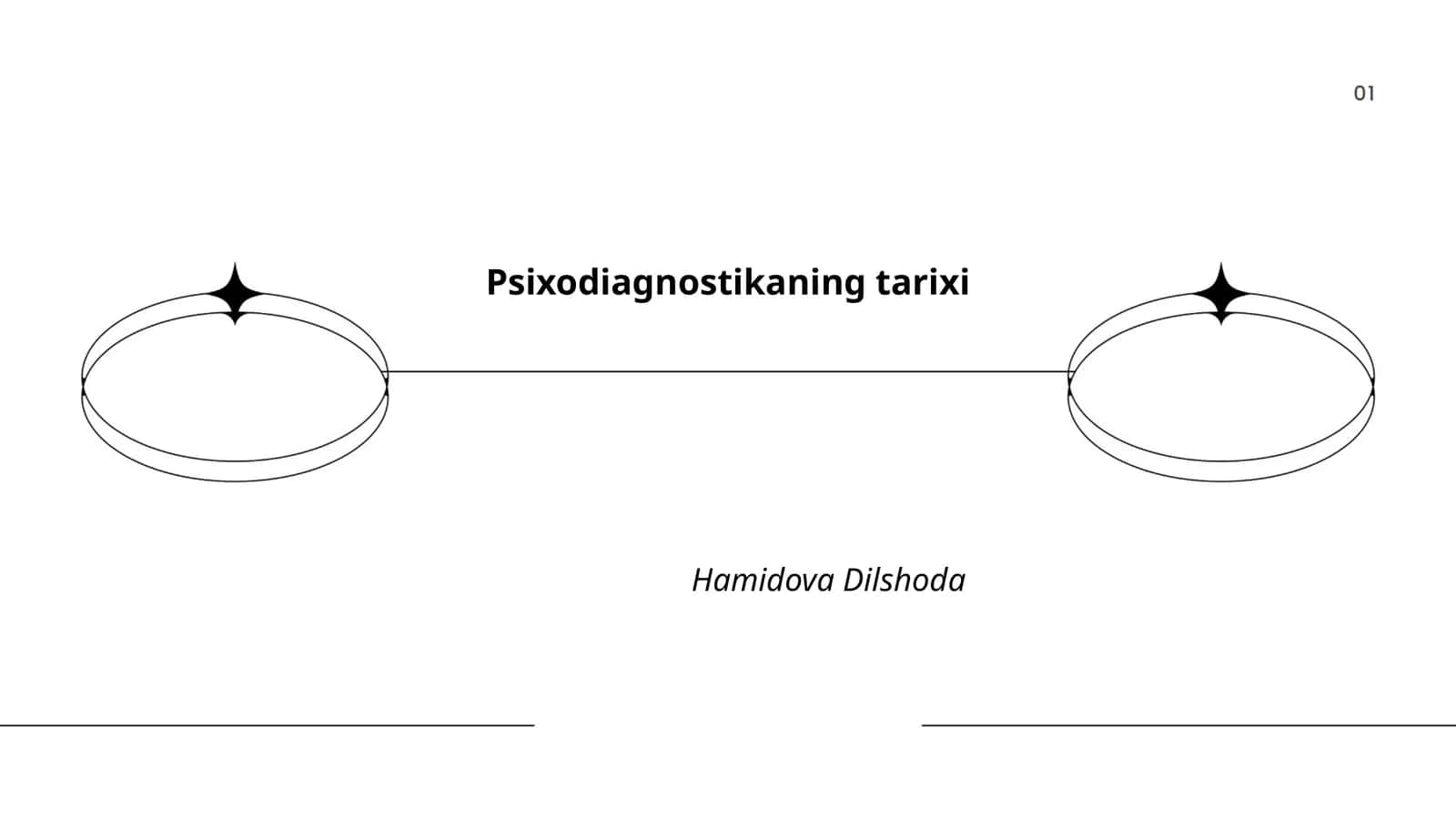 Psixodiagnostikaning tarixi 1