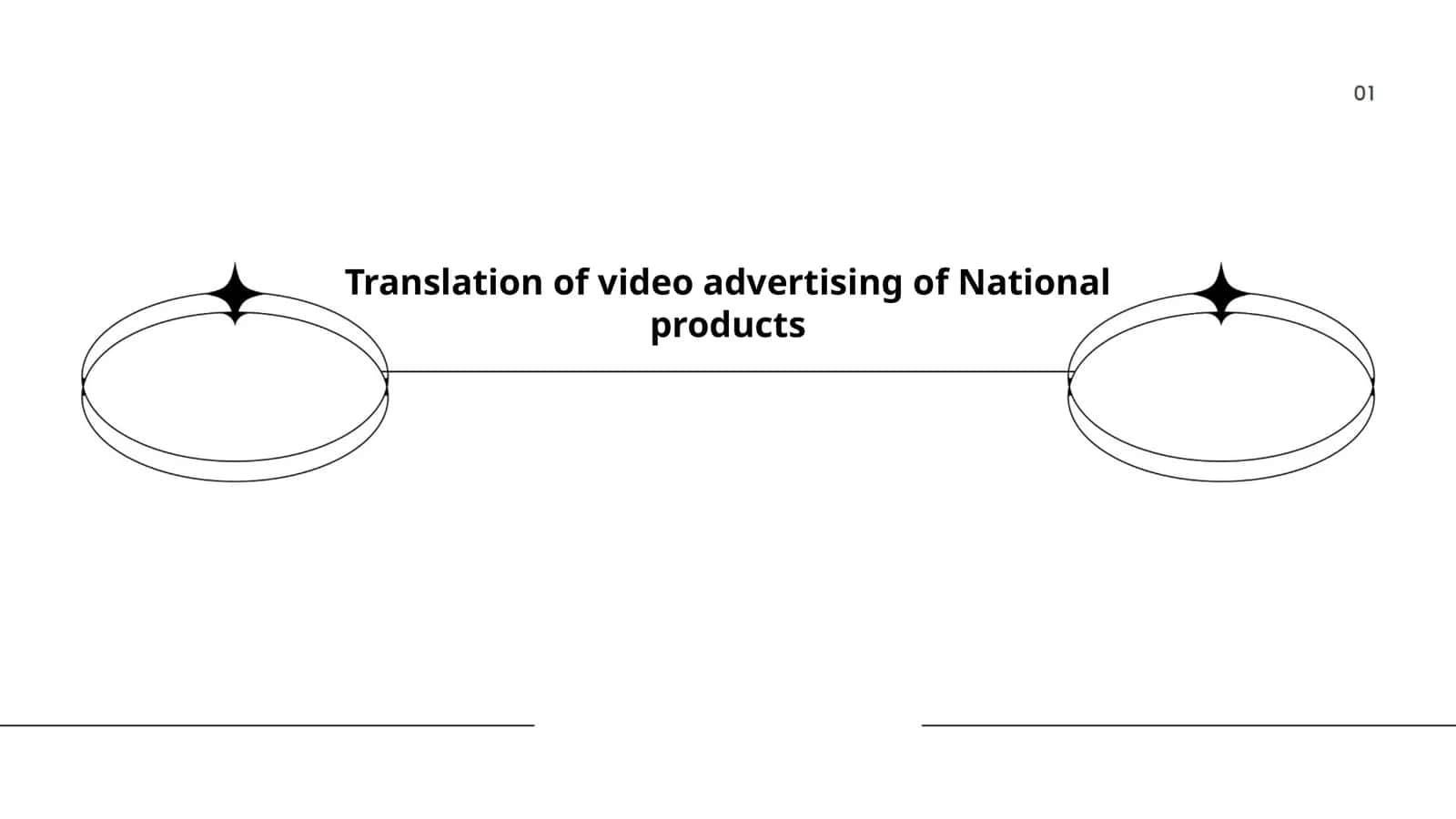 Translation of video advertising of National products 1