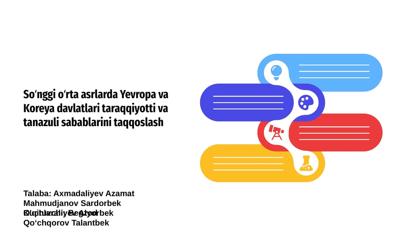 Soʻnggi oʻrta asrlarda Yevropa va Koreya davlatlari taraqqiyotti va tanazuli sabablarini taqqoslash 1
