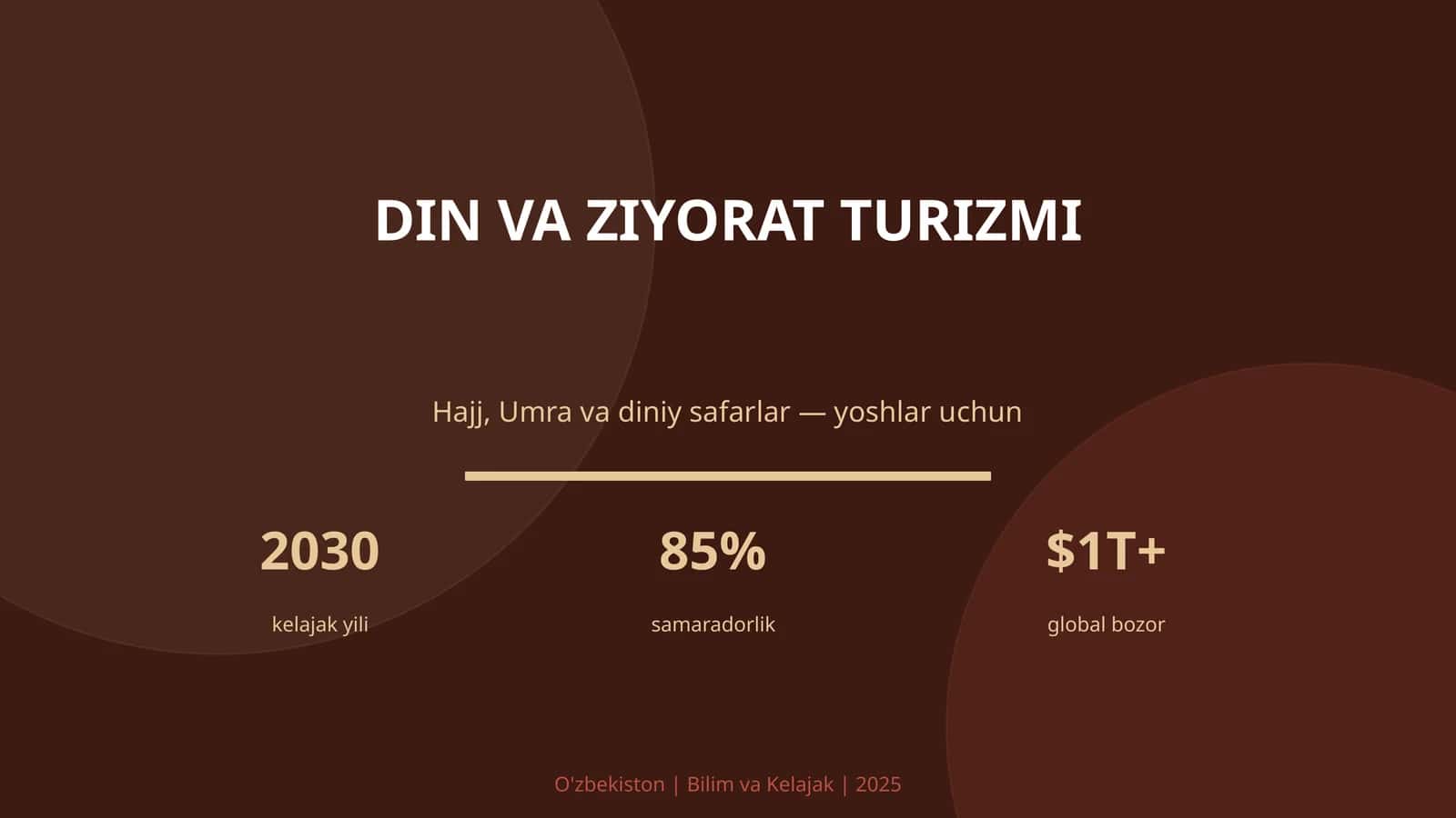 DIN VA ZIYORAT TURIZMI 1