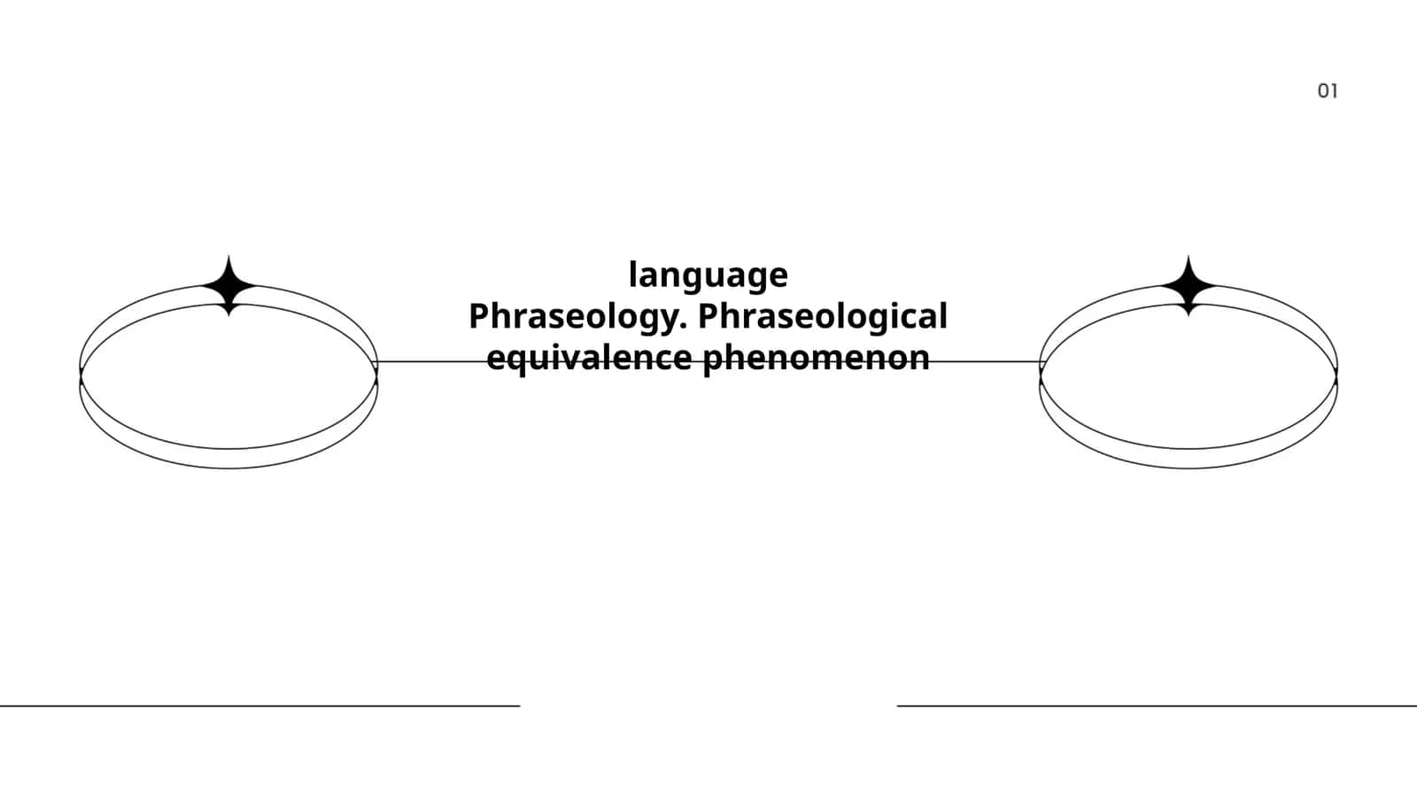 Phraseology. Phraseological equivalence phenomenon 1