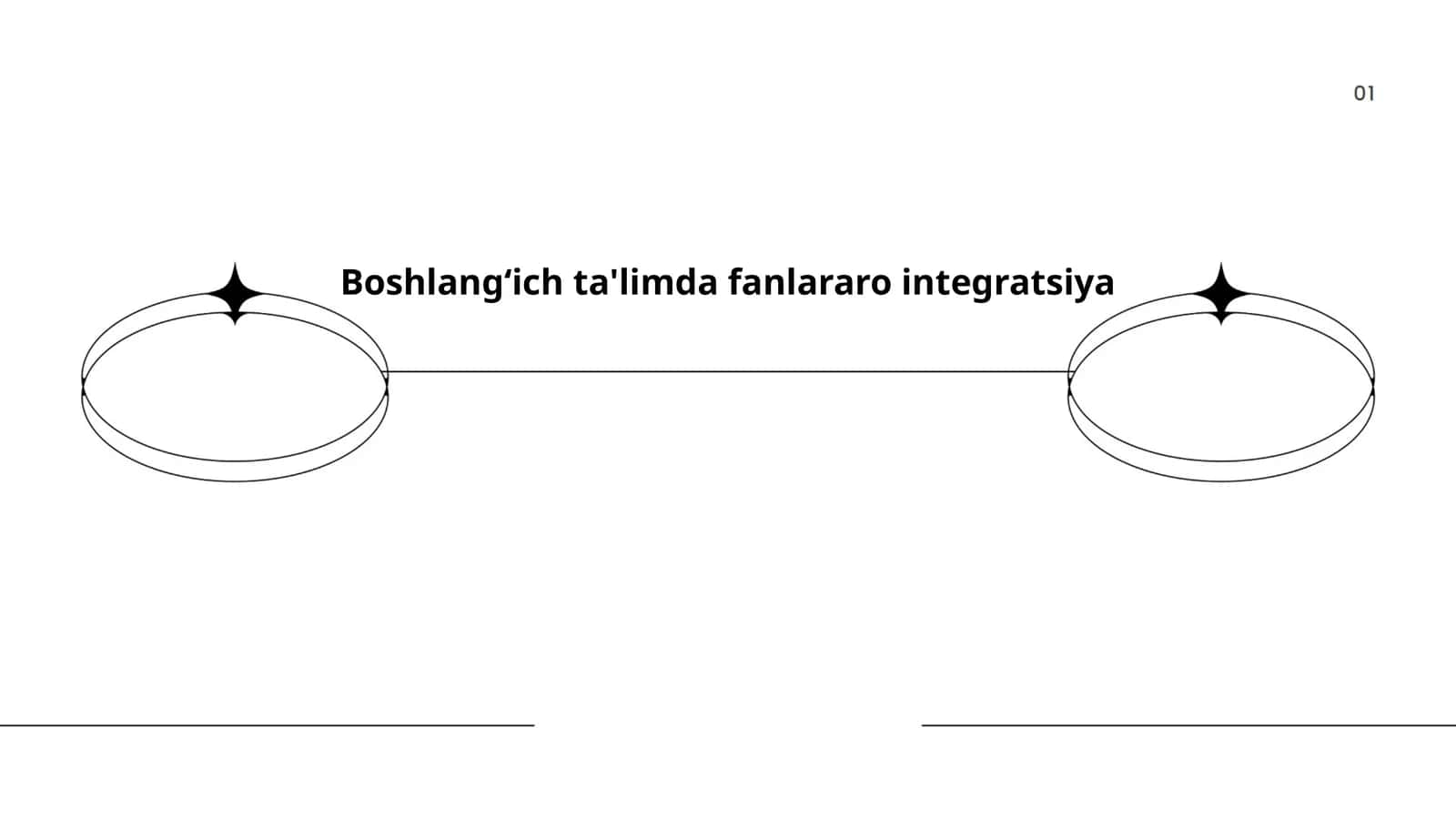 Boshlangʻich ta'limda fanlararo integratsiya 1