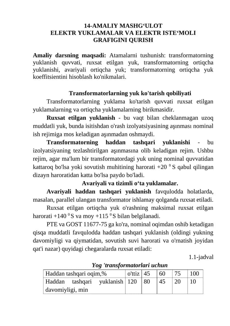 ELEKTR YUKLAMALAR VA ELEKTR ISTEʻMOLI GRAFIGINI QURISH 1