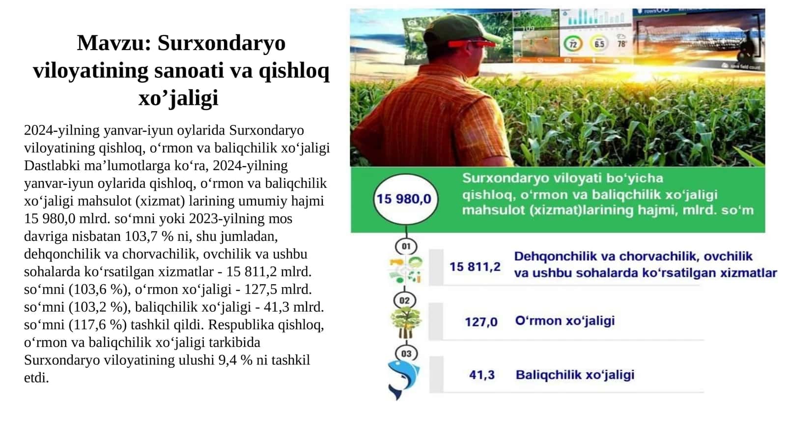Surxondaryo viloyatining qishloq,o‘rmon va baliqchilik xo‘jaligi 1