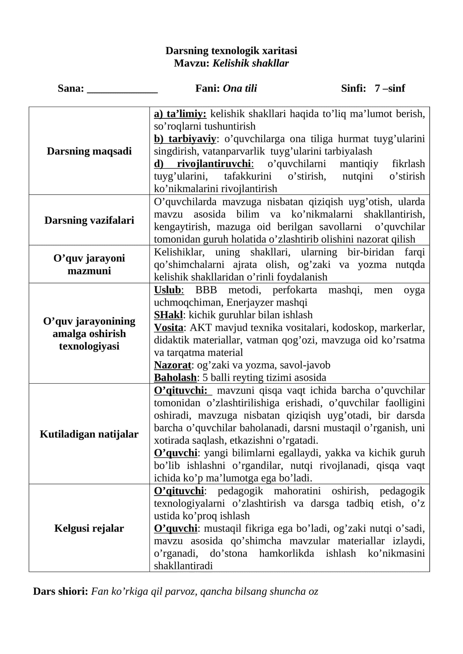 7-sinf Ona tili fanidan Kеlishik shаkllаri mavzuda dars ishlanma 1