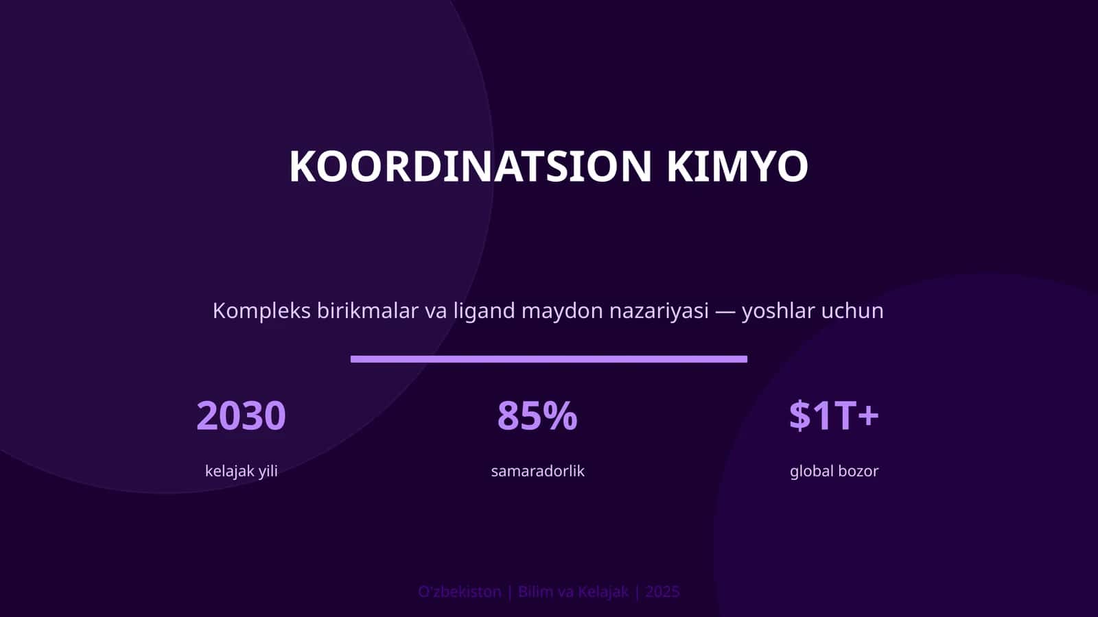 KOORDINATSION KIMYO 1