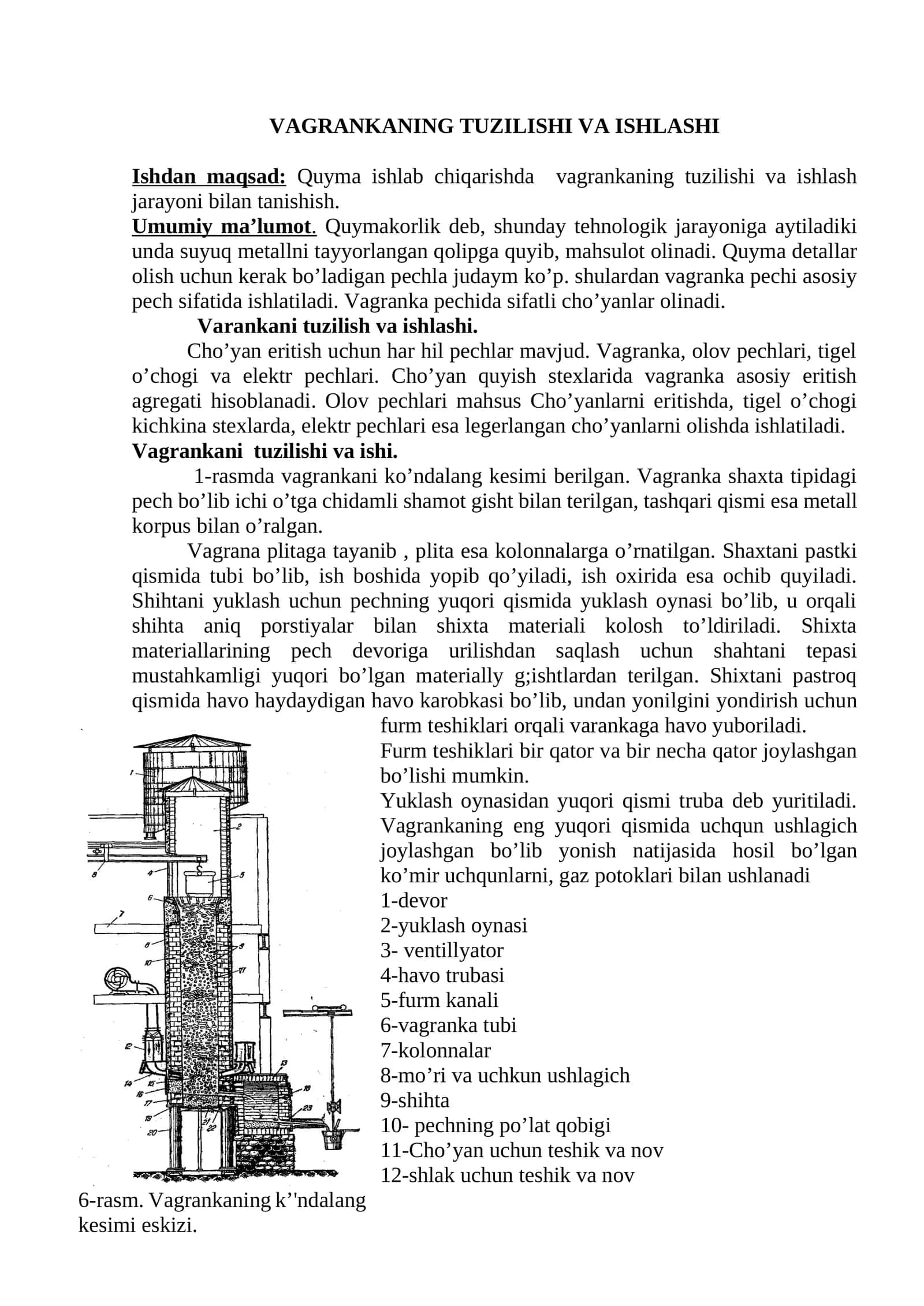 VAGRANKANING TUZILIShI VA IShLAShI 1