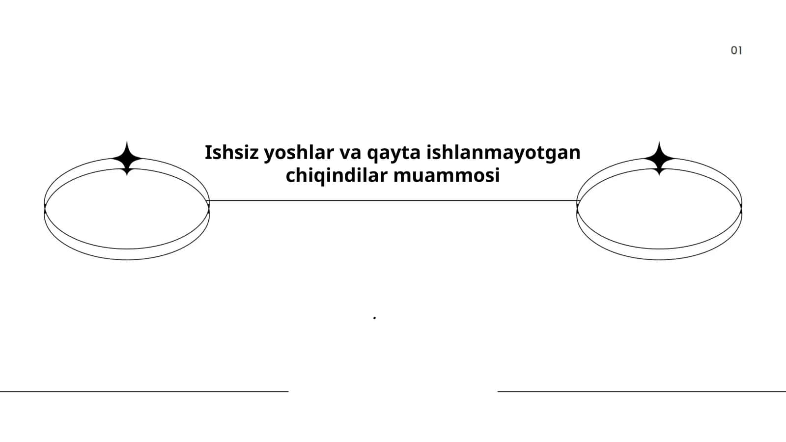 Chiqindilar muammosi 1