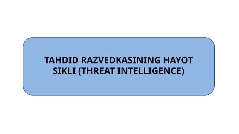 Tahdid Razvedkasining Hayot Sikli 1