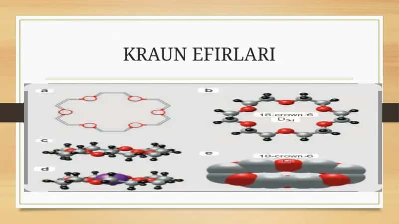 KRAUN EFIRLARI 1
