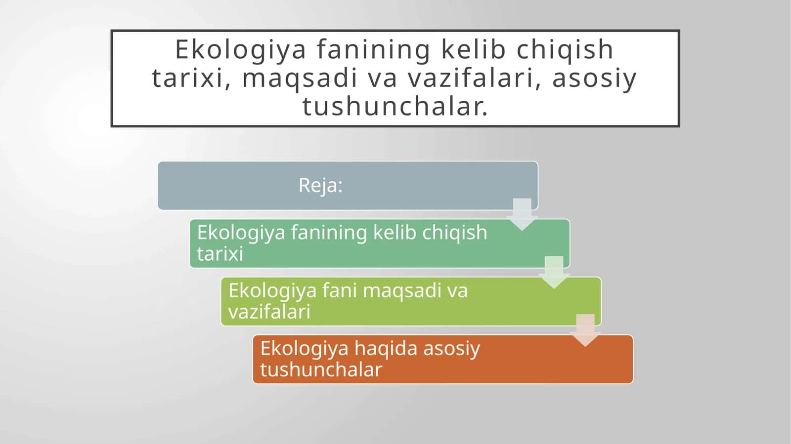 Ekologiyafanining kelib chiqishi tarixi, maqsadi va vazifalari 1