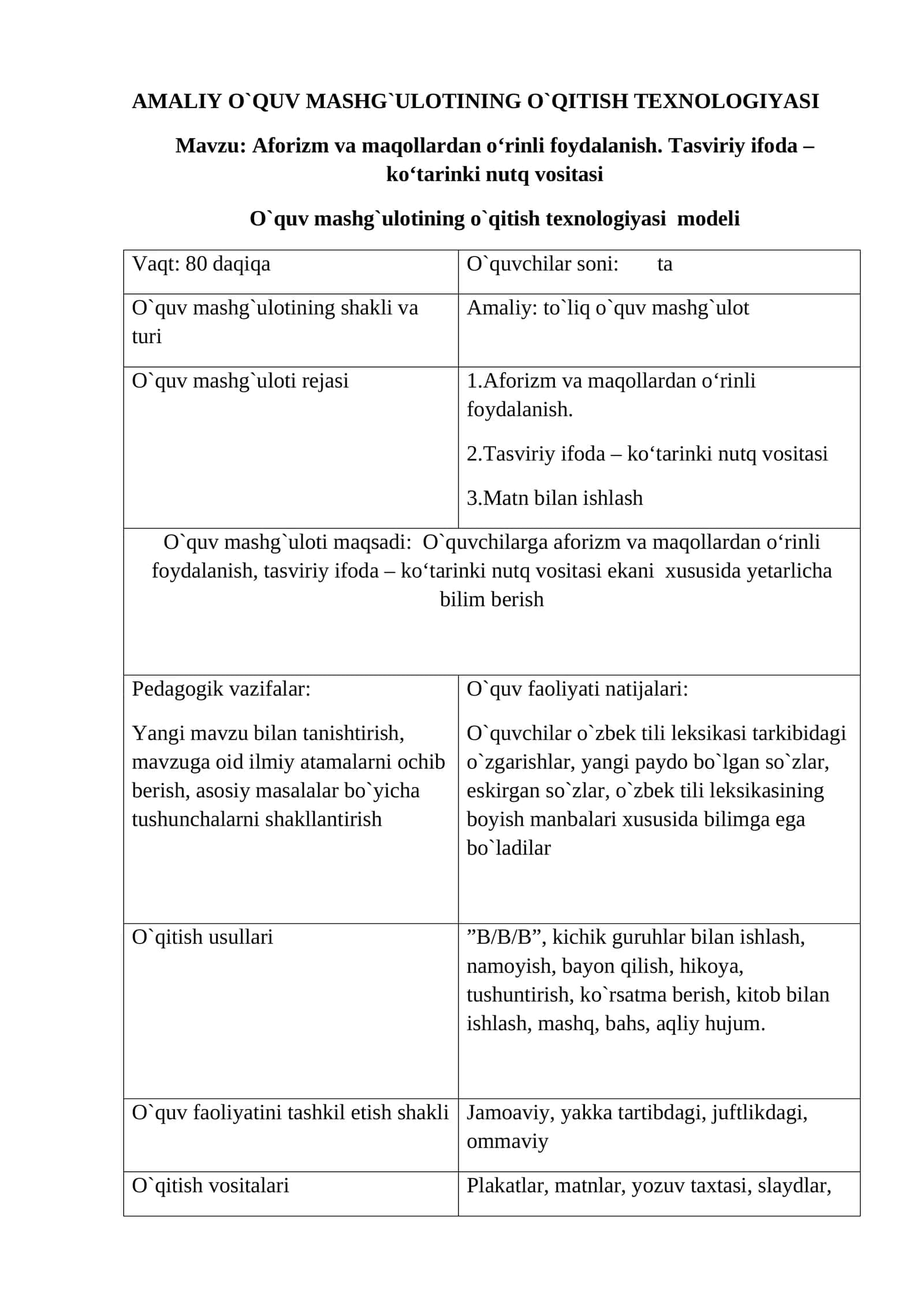 AMALIY O`QUV MASHG`ULOTINING O`QITISH TEXNOLOGIYASI 1