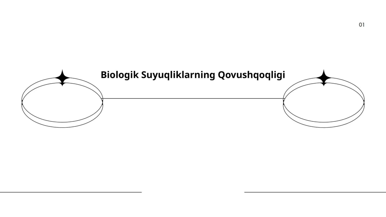Biologik Suyuqliklarning Qovushqoqligi 1