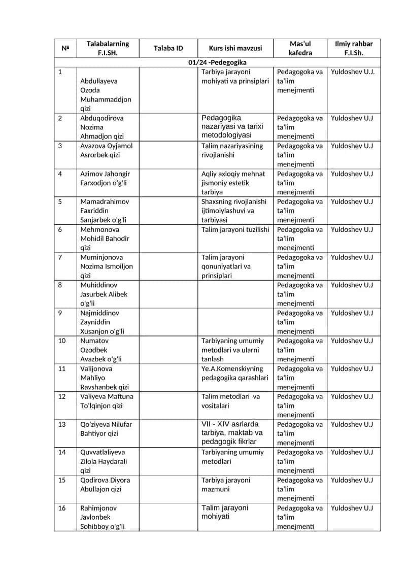 Tarbiya jarayoni mohiyati va prinsiplari 1