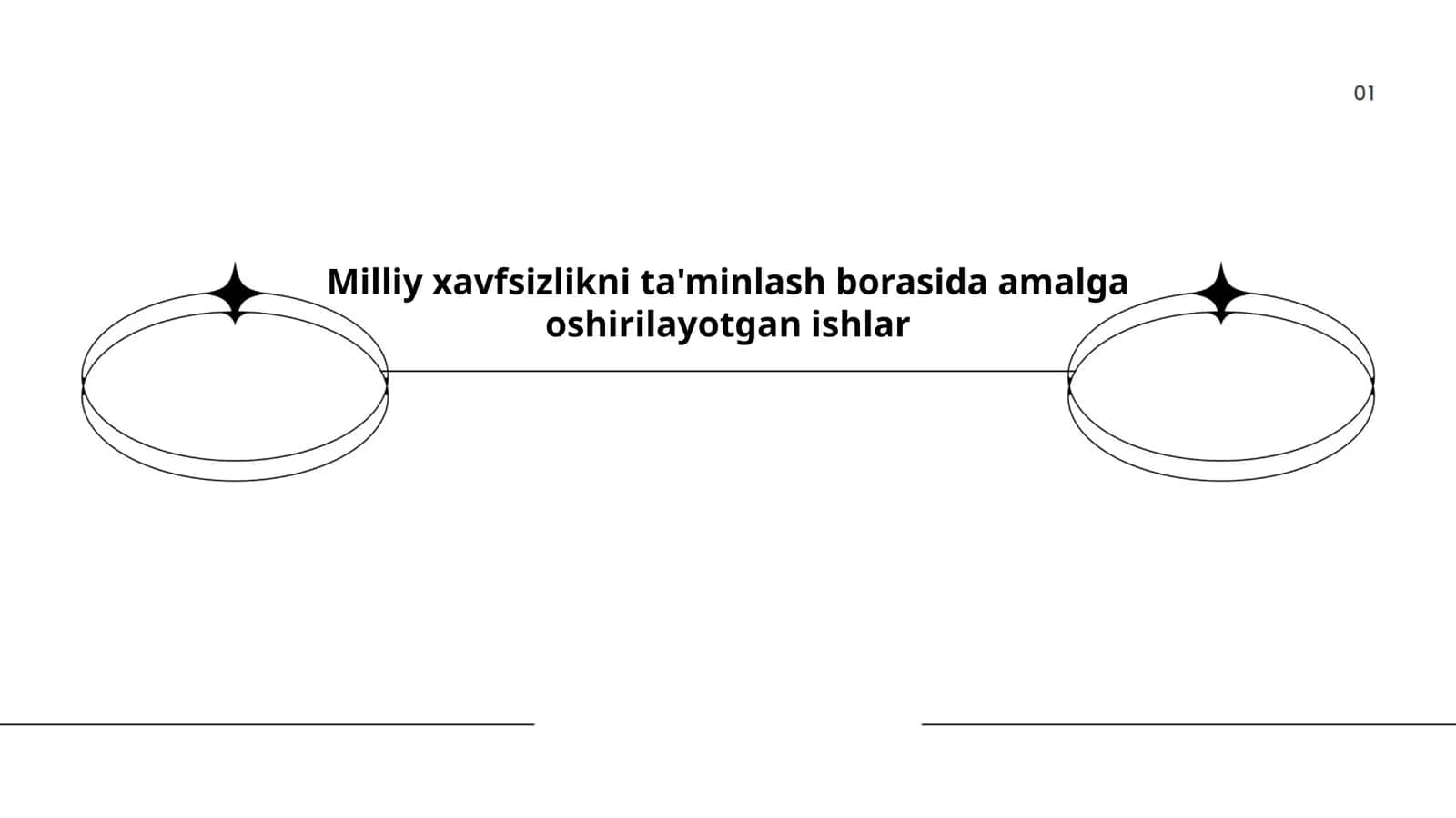 Davlat chegaralarini mustahkamlash 1