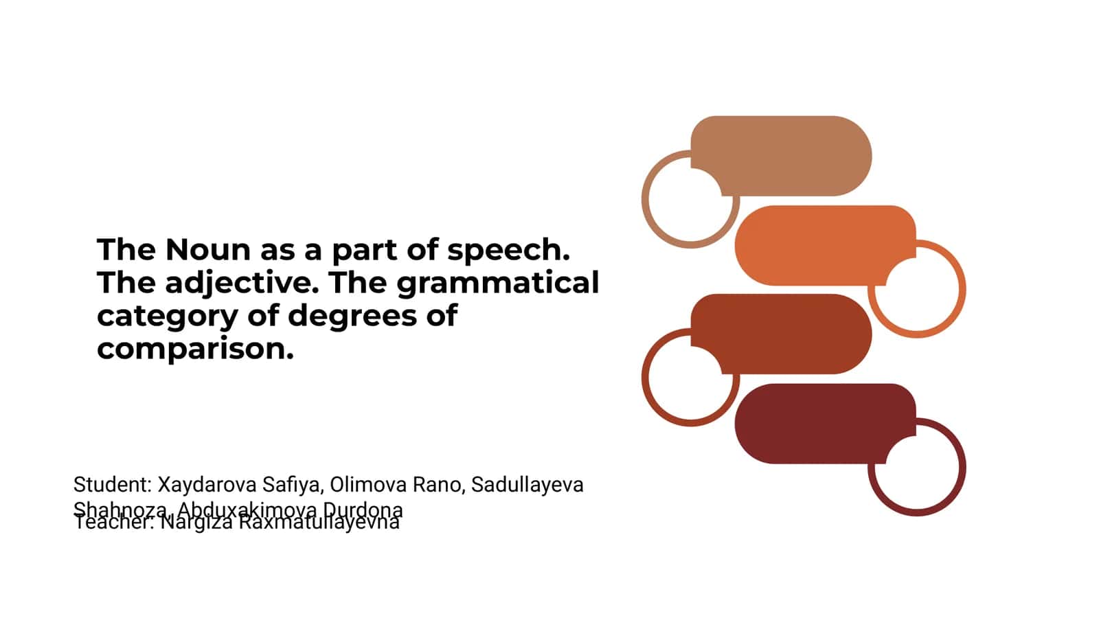 The Noun as a part of speech, The adjective, The grammatical category of degrees of comparison 1
