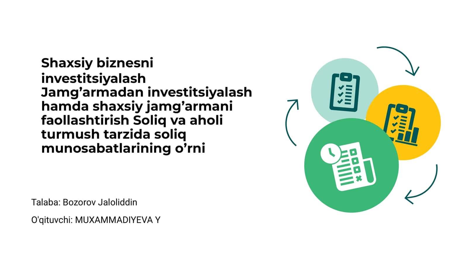 Shaxsiy biznesni investitsiyalash 1