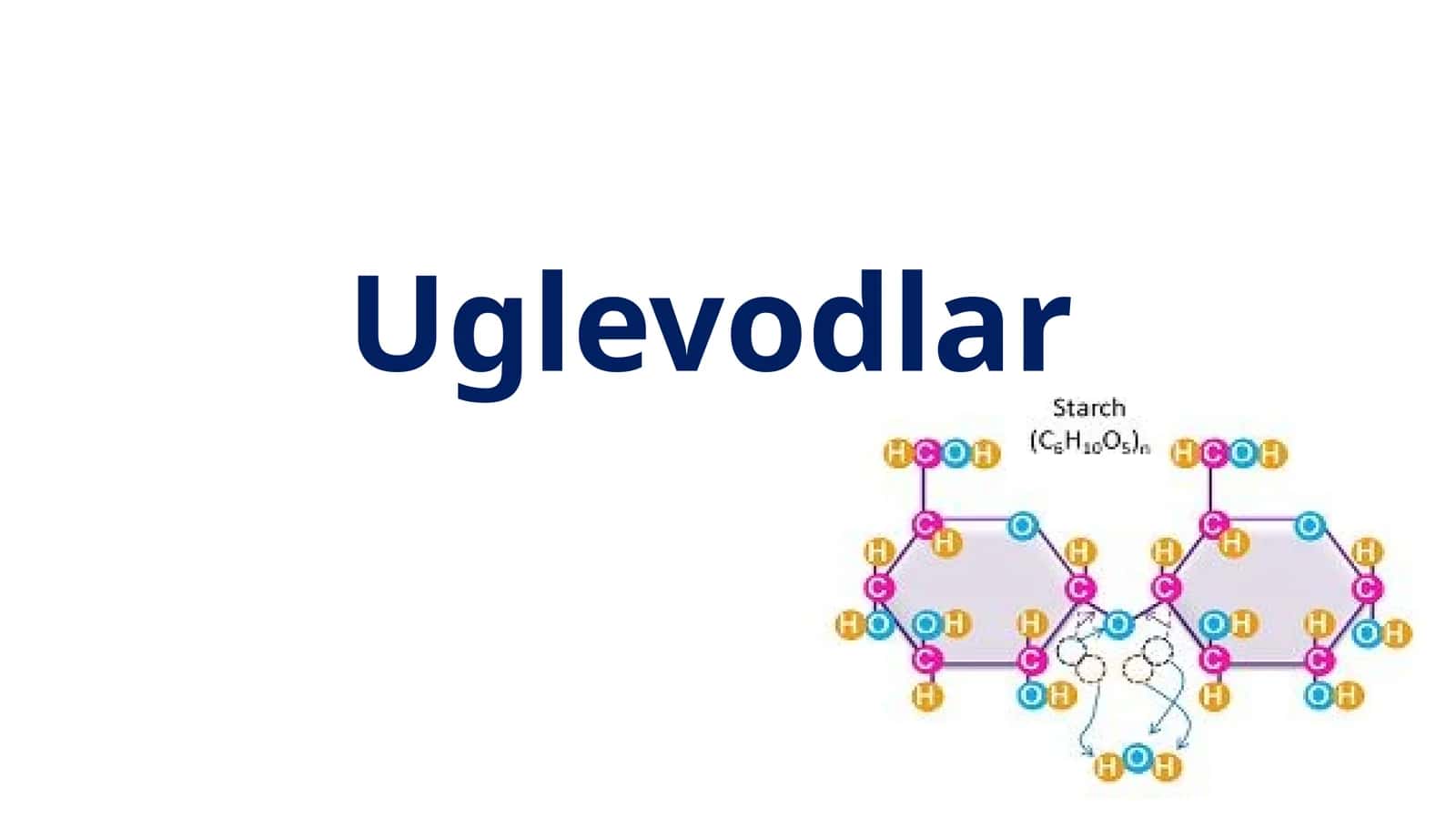 Uglevodlarning kimyoviy strukturasiga ko’ra klassifikatsiyasi va vazifalari 1
