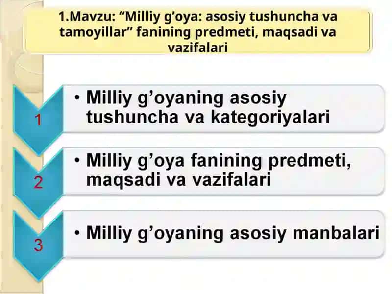 “Milliy g’oya: asosiy tushuncha va tamoyillar” fanining predmeti, maqsadi va vazifalari