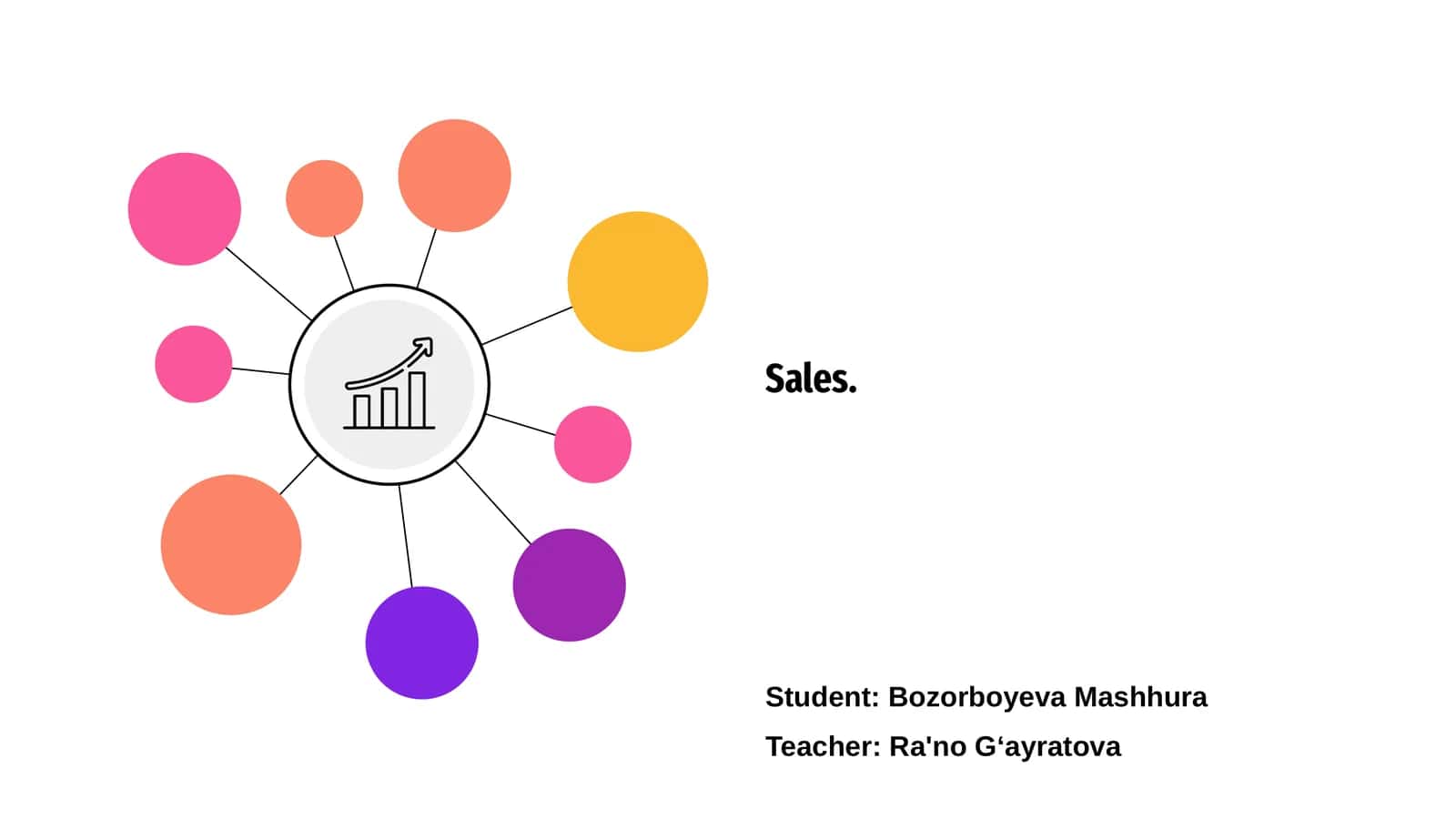 Key Sales Strategies 1