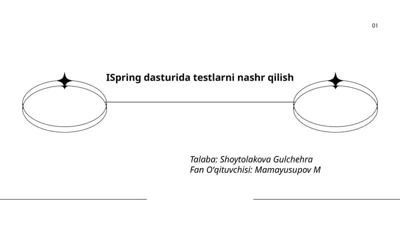 ISpring dasturida testlarni nashr qilish 1
