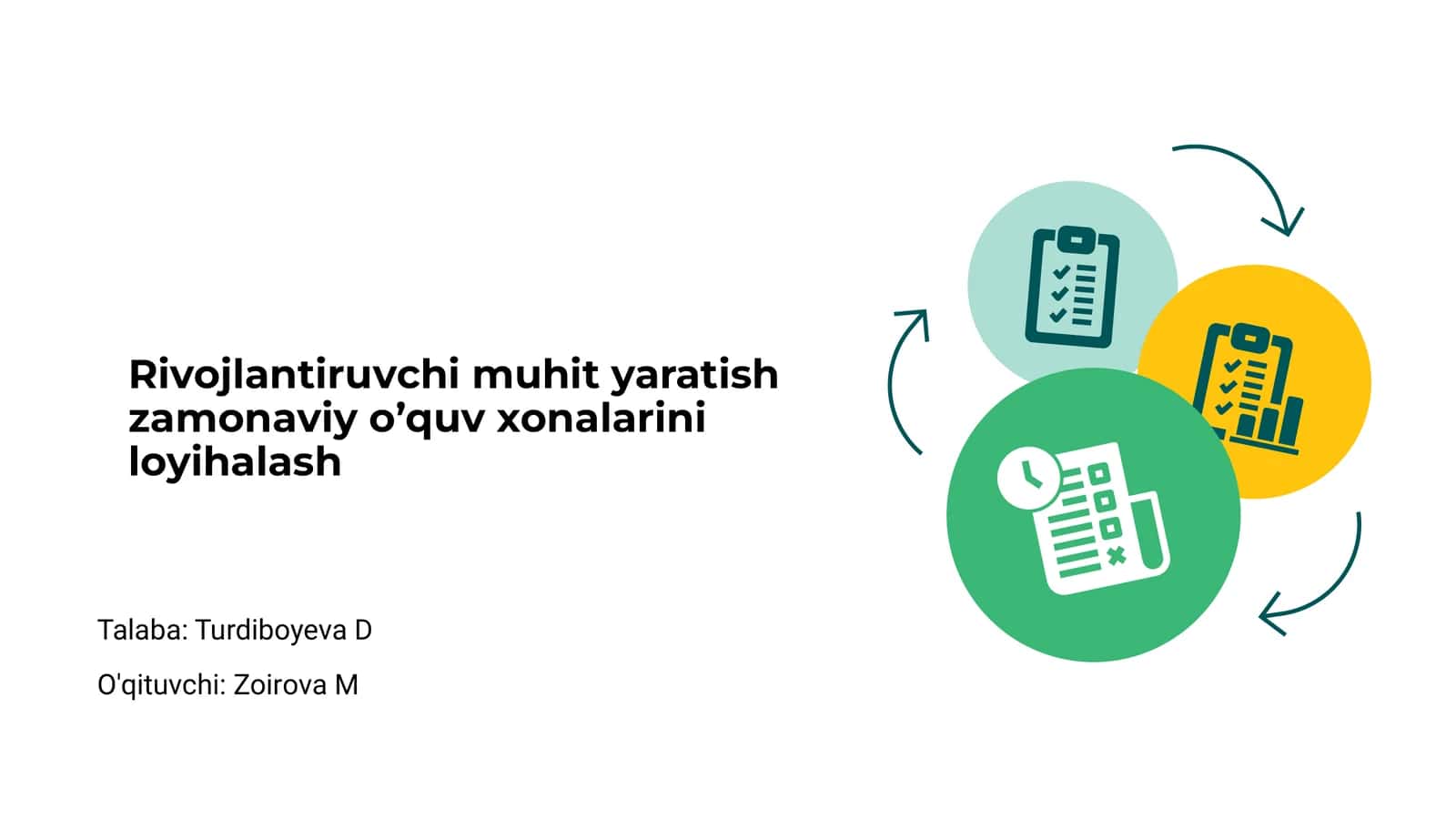 Rivojlantiruvchi muhit yaratish zamonaviy o’quv xonalarini loyihalash 1