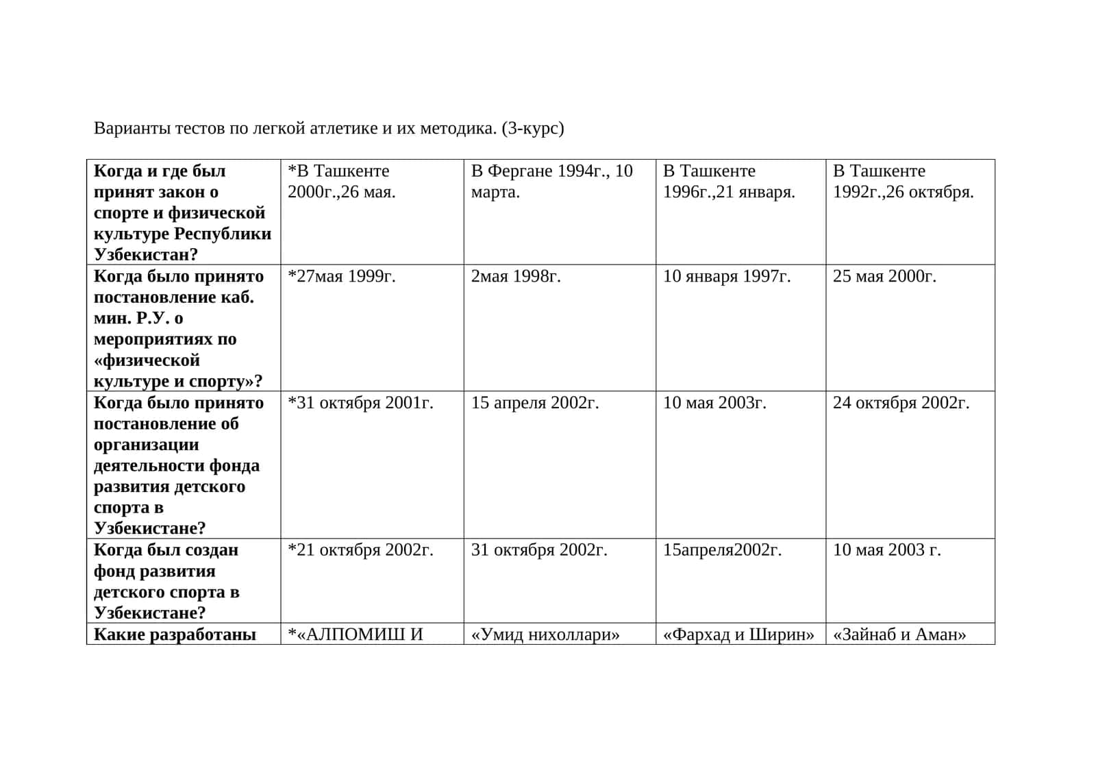 Варианты тестов по легкой атлетике и их методика. (3-курс) 1