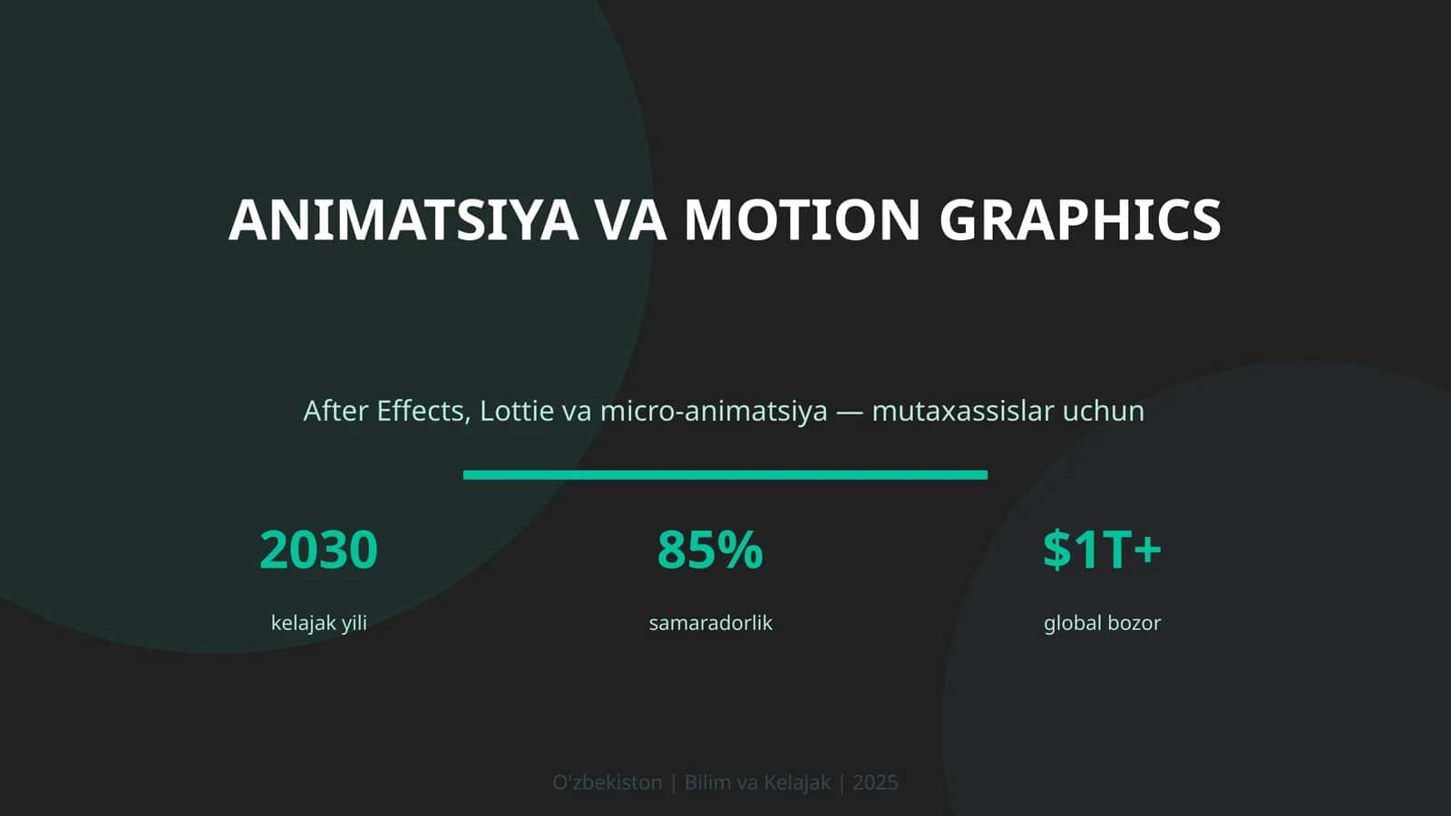 ANIMATSIYA VA MOTION GRAPHICS 1