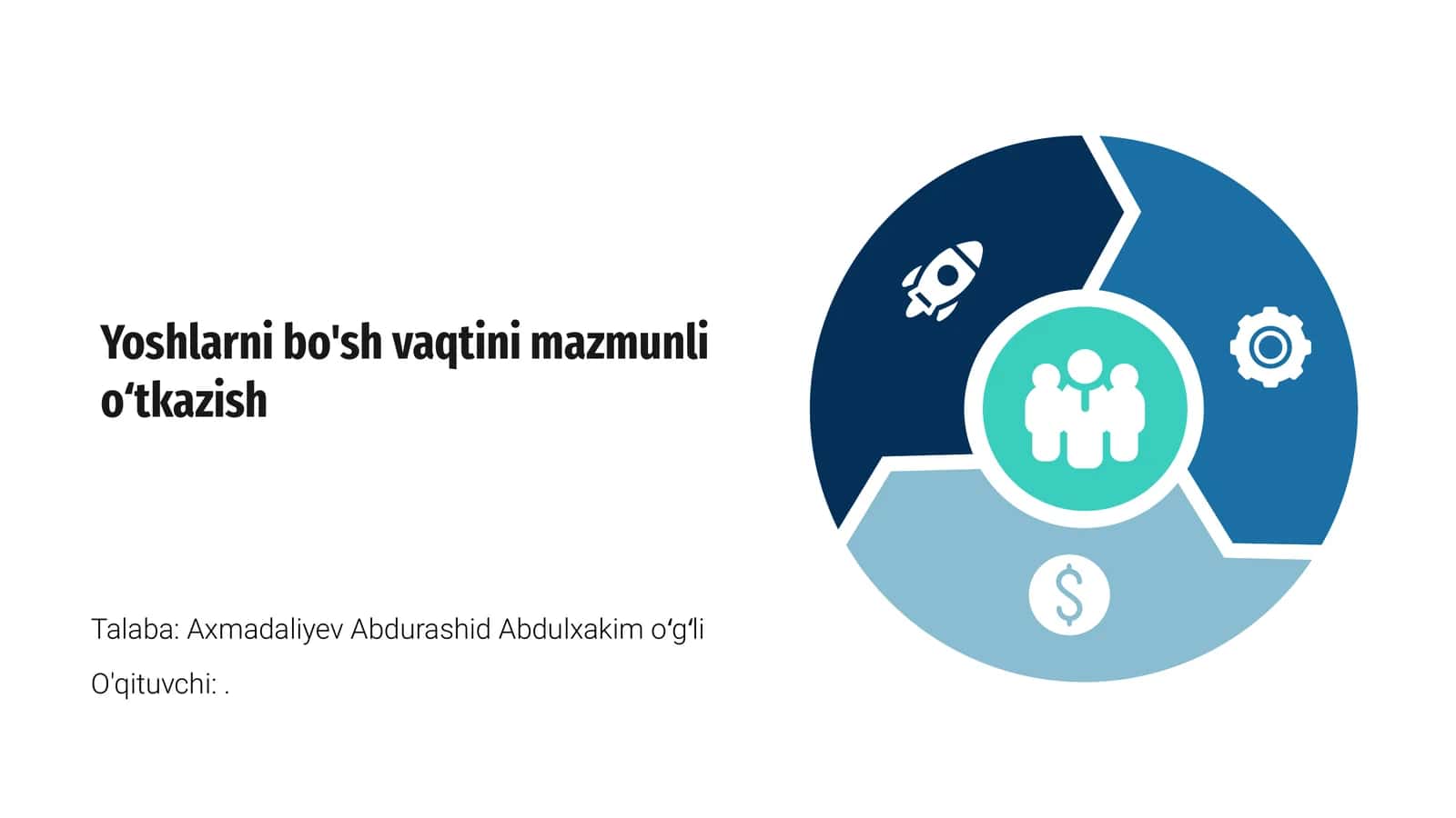 Yoshlar va bo'sh vaqtini mazmunli oʻtkazish 1