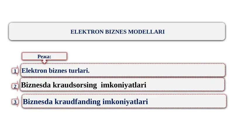 ELEKTRON BIZNES MODELLARI 1