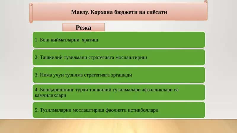 Корхона бюджети ва сиёсати 1